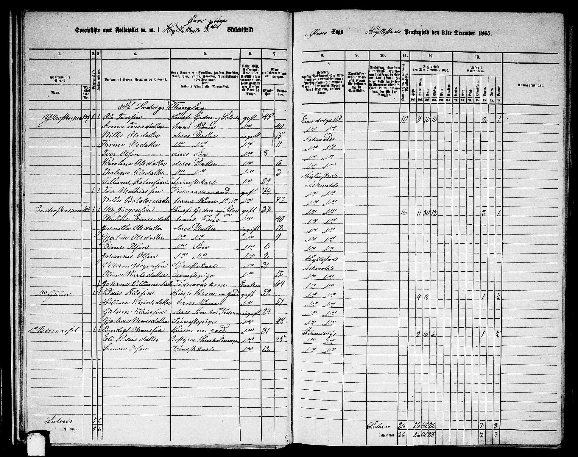 RA, 1865 census for Hyllestad, 1865, p. 26