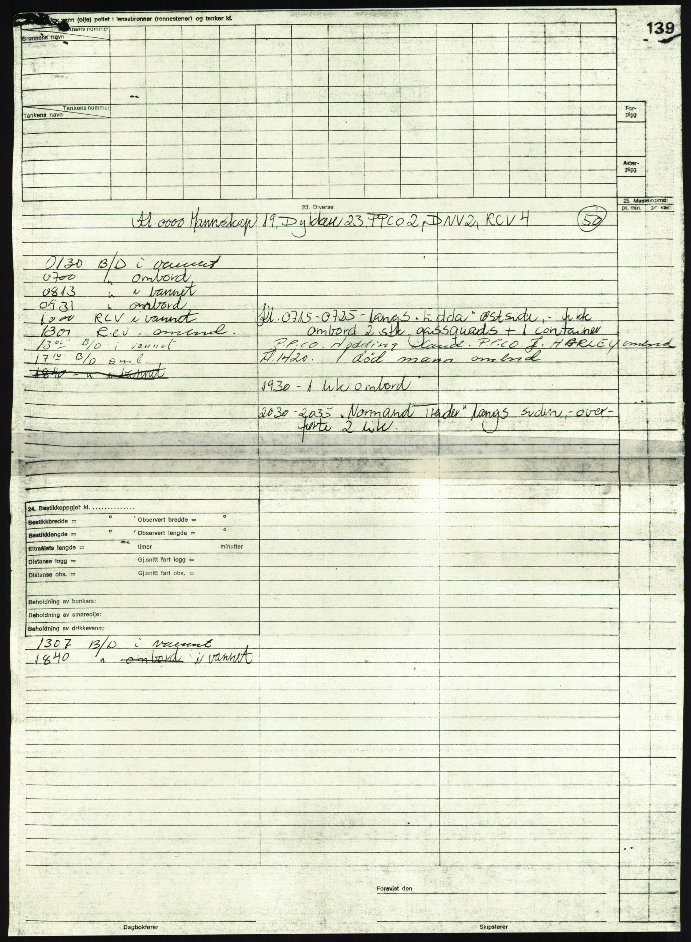 Justisdepartementet, Granskningskommisjonen ved Alexander Kielland-ulykken 27.3.1980, AV/RA-S-1165/D/L0018: R Feltopprydning (Doku.liste + R2, R4-R6 av 6), 1980-1981, p. 459