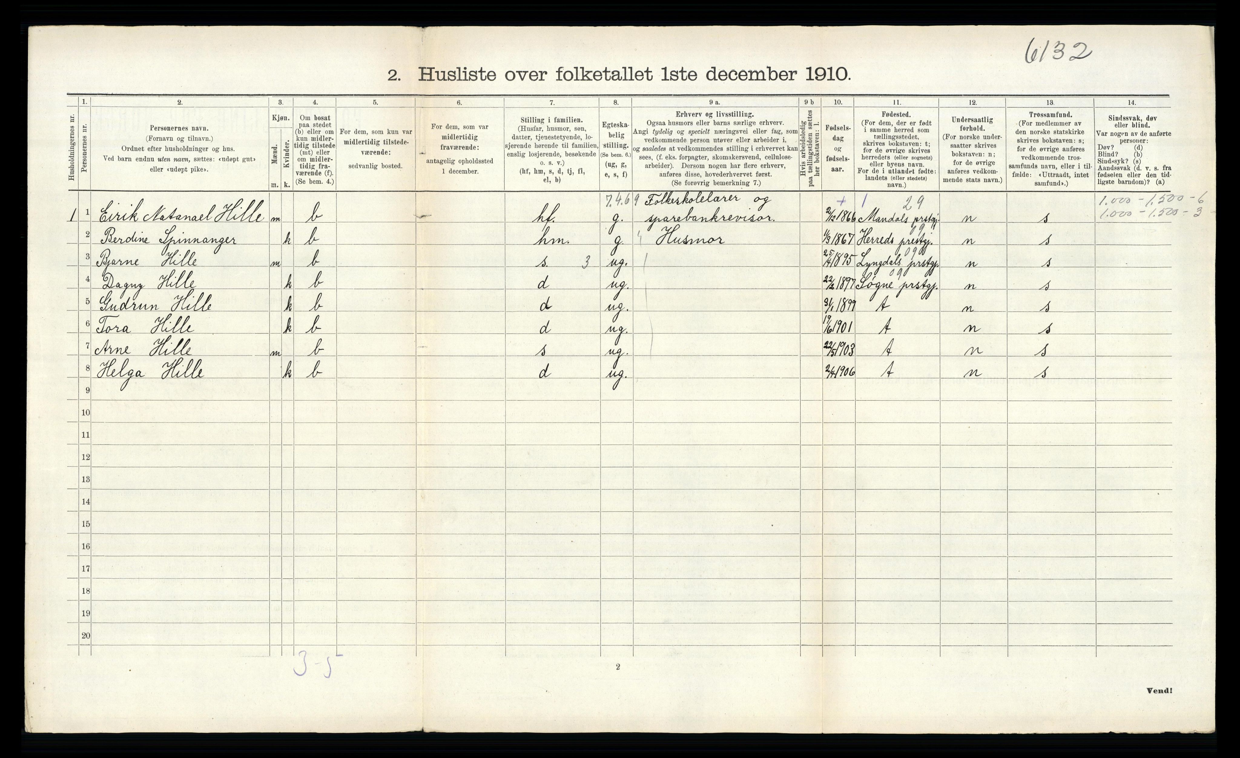 RA, 1910 census for Sem, 1910, p. 223