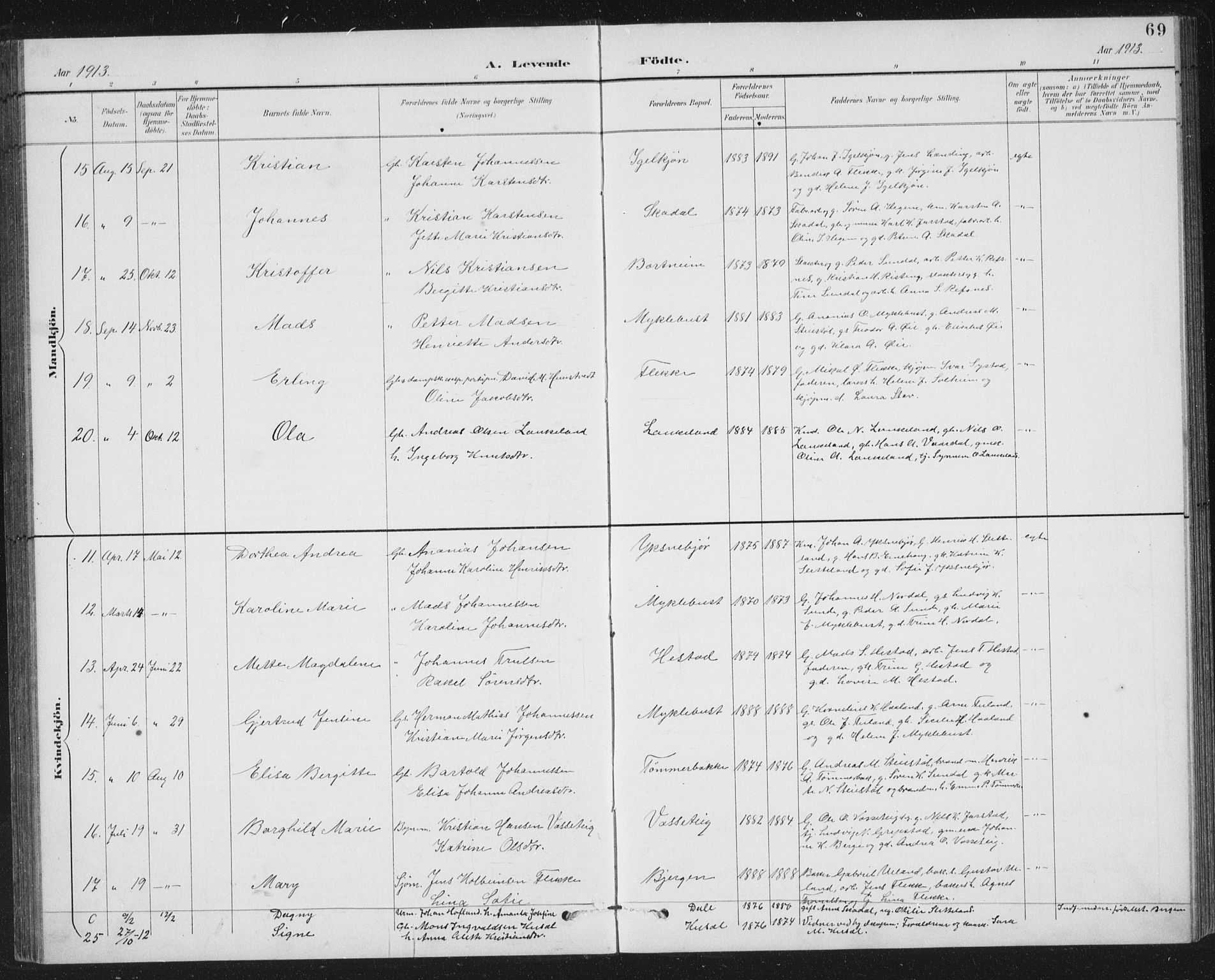 Fjaler sokneprestembete, AV/SAB-A-79801/H/Hab/Habc/L0003: Parish register (copy) no. C 3, 1894-1917, p. 69