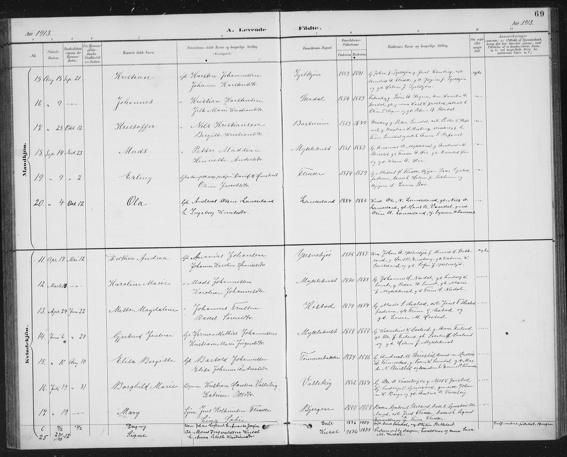 Fjaler sokneprestembete, SAB/A-79801/H/Hab/Habc/L0003: Parish register (copy) no. C 3, 1894-1917, p. 69