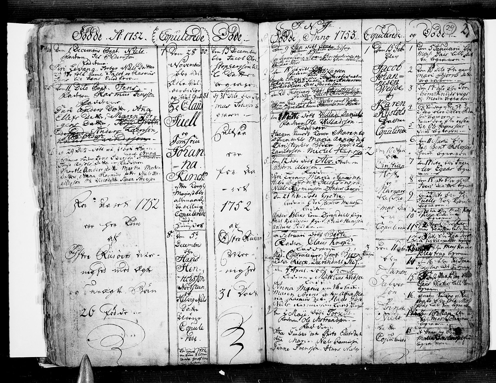 Risør sokneprestkontor, SAK/1111-0035/F/Fb/L0002: Parish register (copy) no. B 2, 1747-1812, p. 29