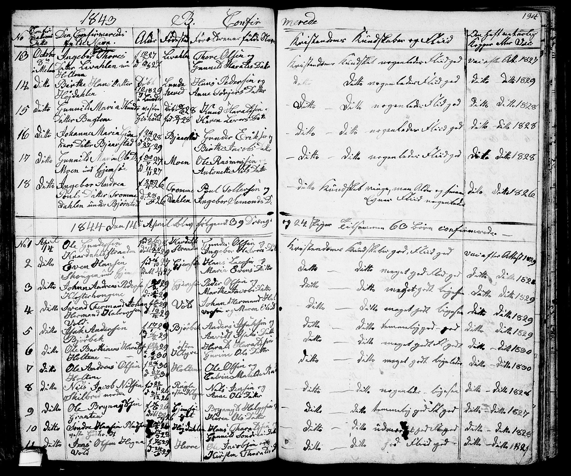 Solum kirkebøker, SAKO/A-306/G/Ga/L0002: Parish register (copy) no. I 2, 1834-1848, p. 194