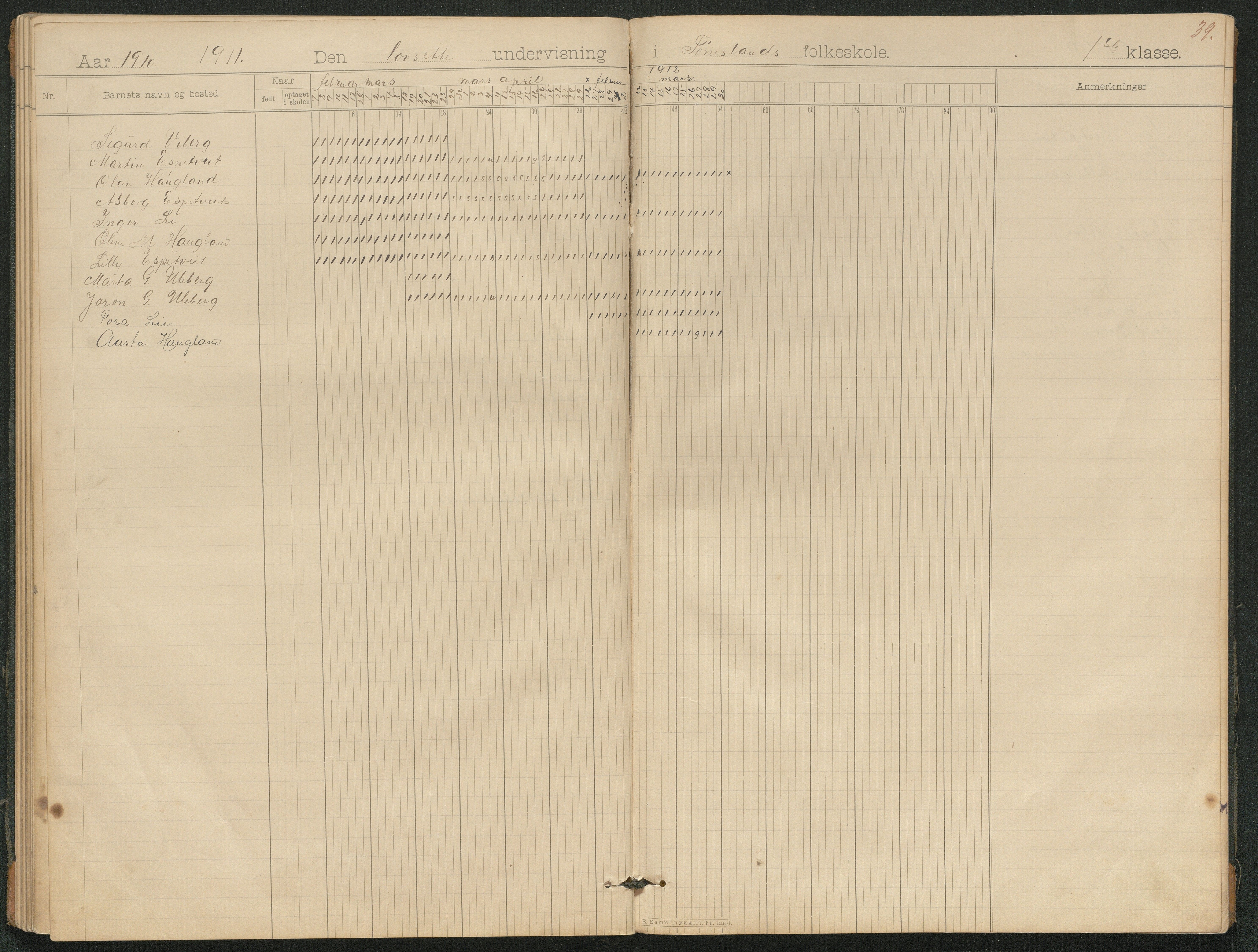 Hornnes kommune, Moi, Moseid, Kjetså skolekretser, AAKS/KA0936-550e/F1/L0006: Dagbok. Småskolen Moi, 1895-1912, p. 33