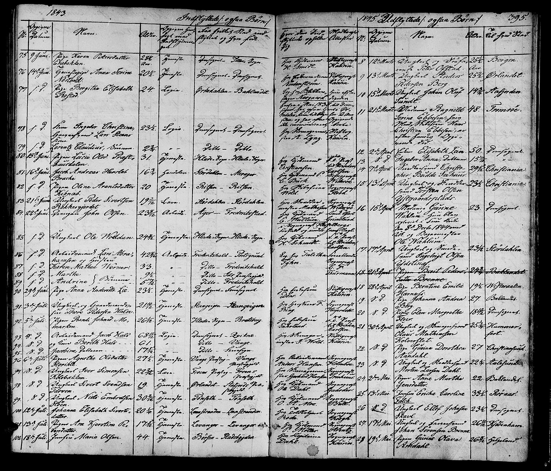 Ministerialprotokoller, klokkerbøker og fødselsregistre - Sør-Trøndelag, SAT/A-1456/602/L0136: Parish register (copy) no. 602C04, 1833-1845, p. 395