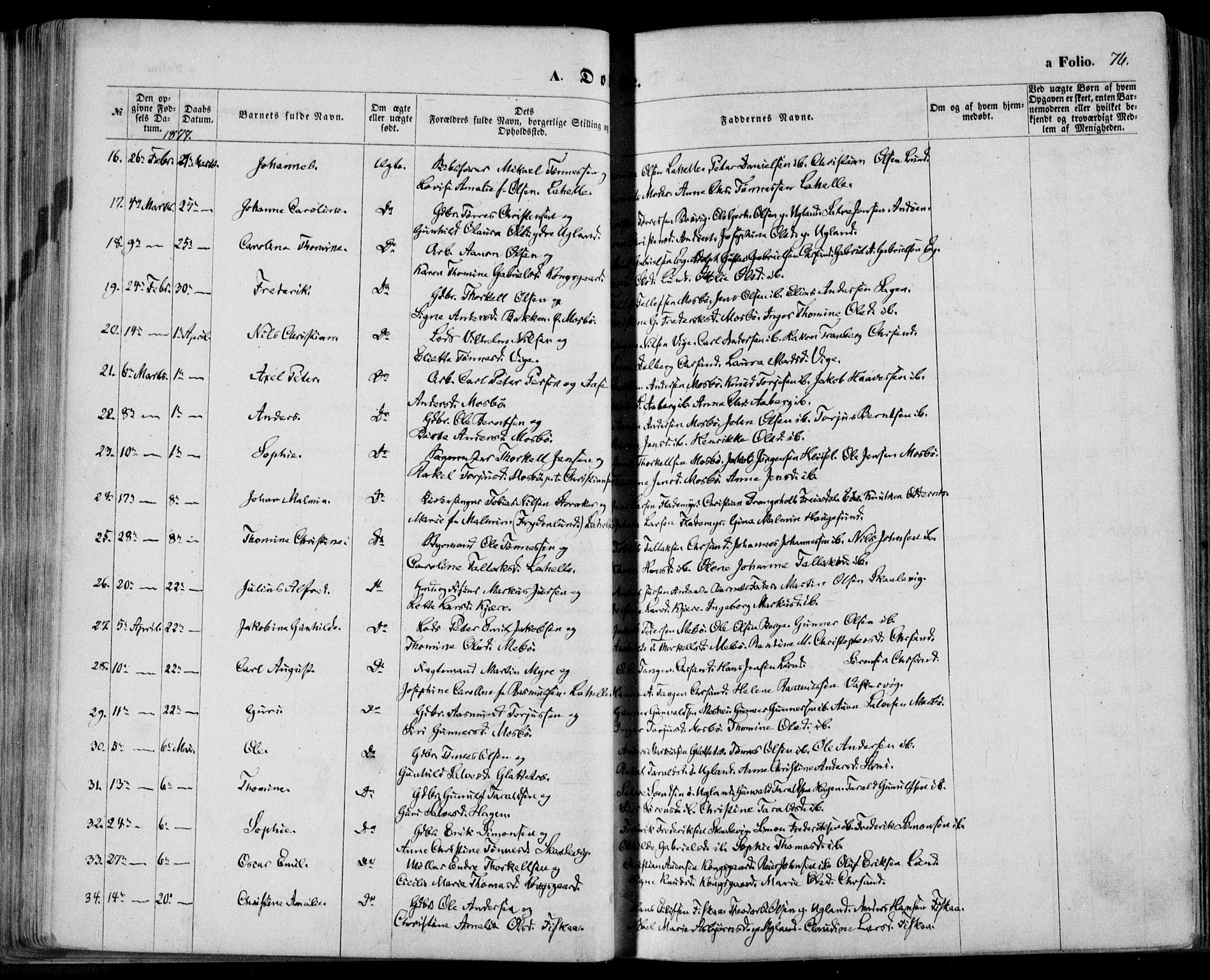 Oddernes sokneprestkontor, AV/SAK-1111-0033/F/Fa/Faa/L0008: Parish register (official) no. A 8, 1864-1880, p. 76