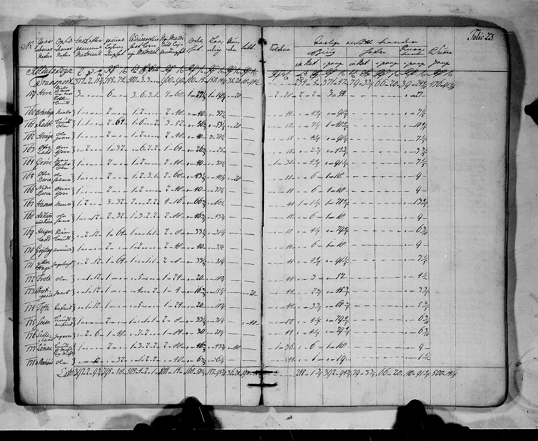 Rentekammeret inntil 1814, Realistisk ordnet avdeling, AV/RA-EA-4070/N/Nb/Nbf/L0137: Hardanger matrikkelprotokoll, 1723, p. 26