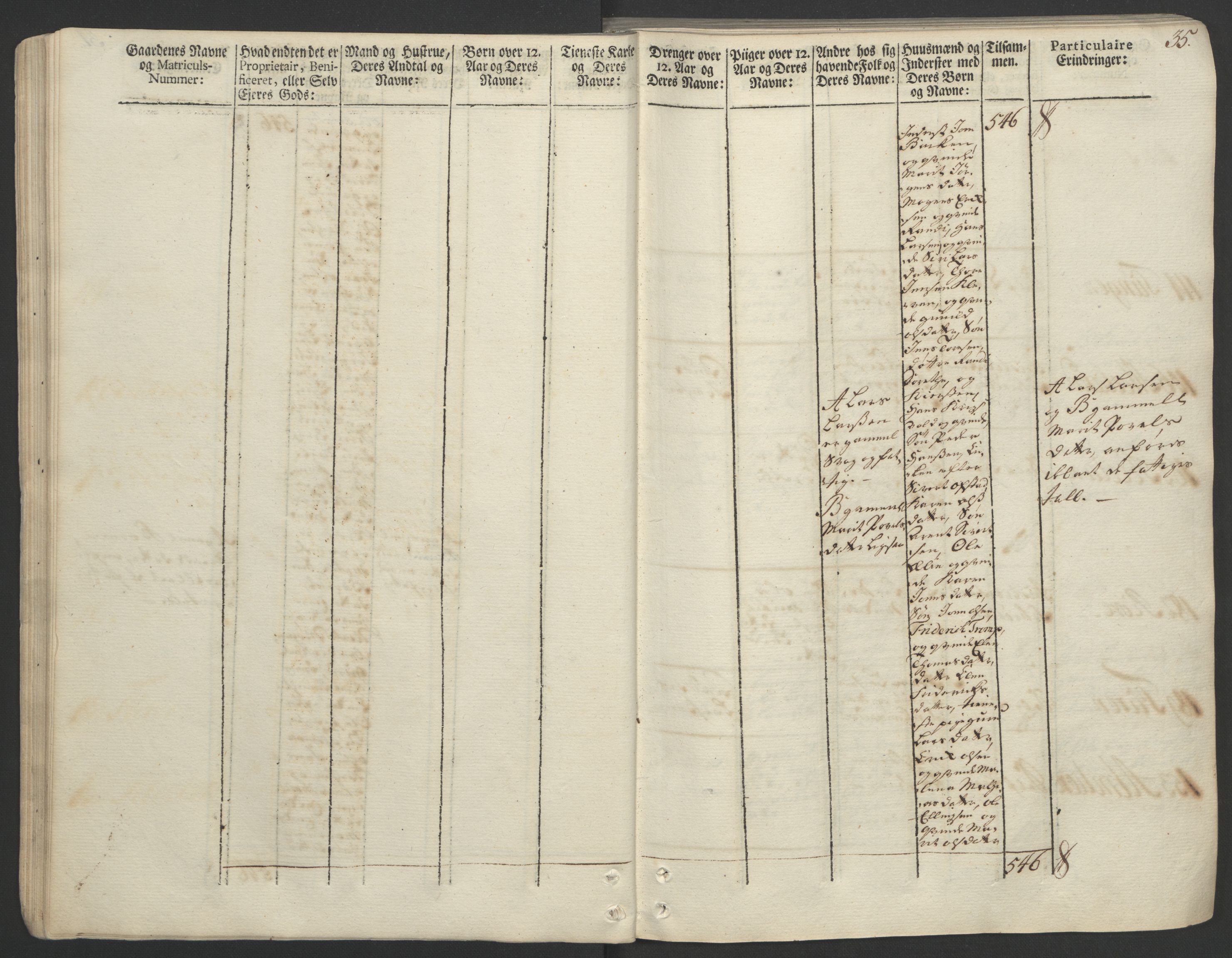 Rentekammeret inntil 1814, Realistisk ordnet avdeling, AV/RA-EA-4070/Ol/L0020/0002: [Gg 10]: Ekstraskatten, 23.09.1762. Romsdal, Strinda, Selbu, Inderøy. / Strinda og Selbu, 1763, p. 35