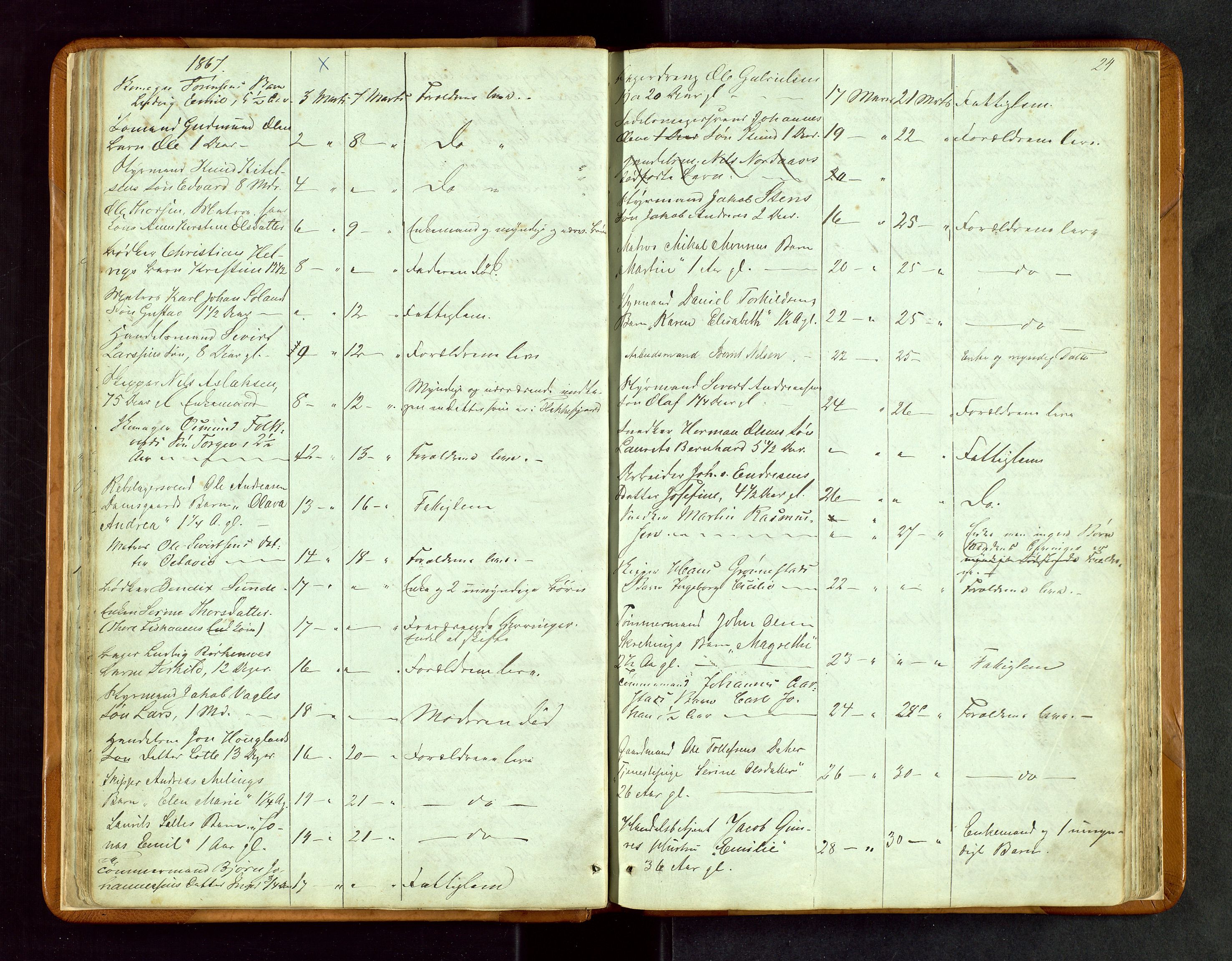 Stavanger byfogd, AV/SAST-A-101408/001/5/52/52B/L0002: Liste over anmeldte dødsfall, 1863-1877, p. 24