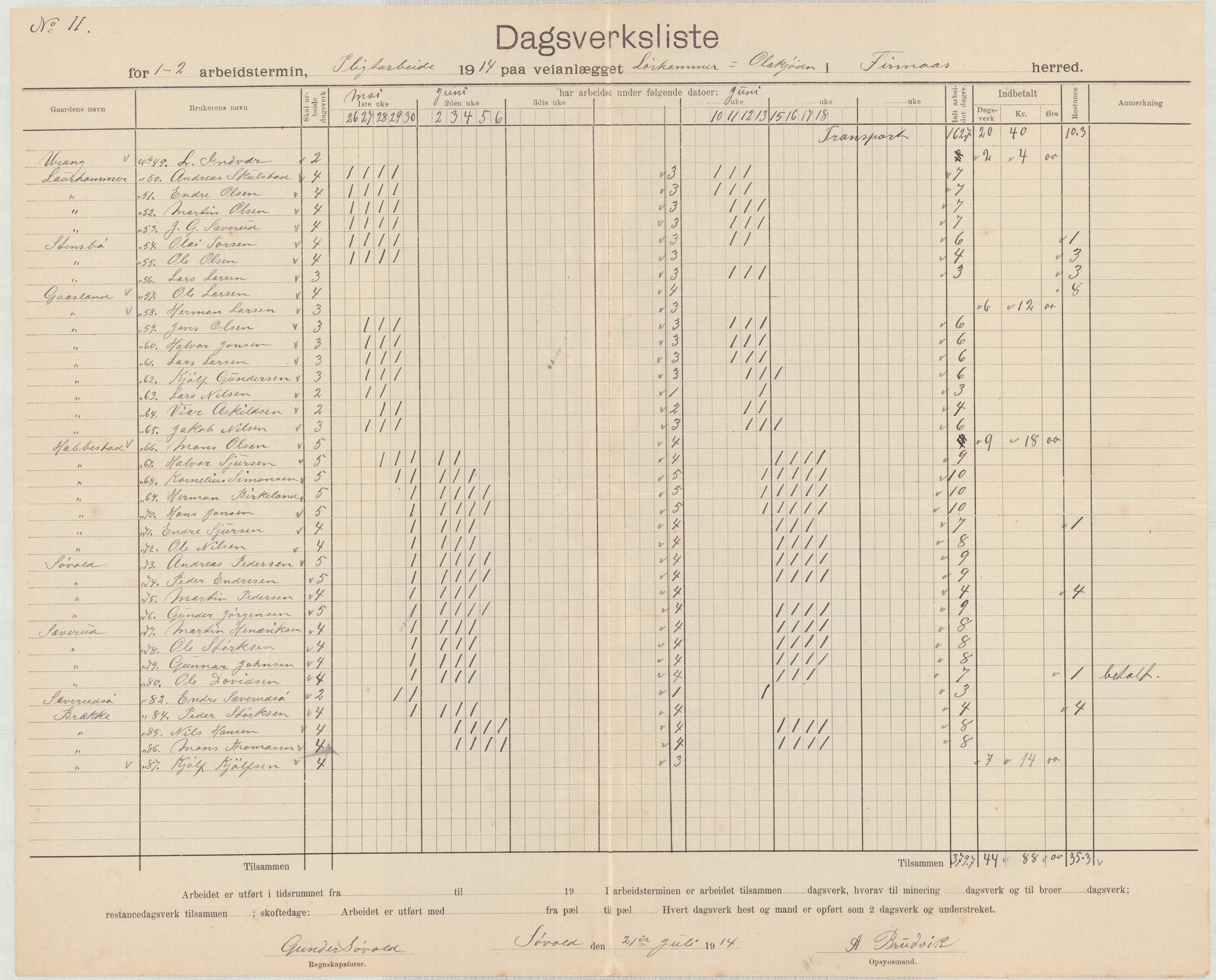 Finnaas kommune. Formannskapet, IKAH/1218a-021/E/Ea/L0001/0004: Rekneskap for veganlegg / Rekneskap for veganlegget Laurhammer - Olakjødn, 1913-1916, p. 10