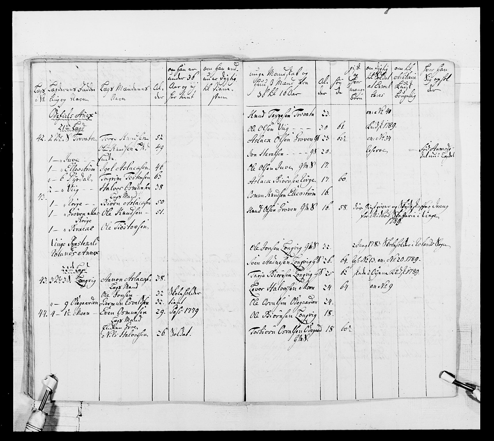 Generalitets- og kommissariatskollegiet, Det kongelige norske kommissariatskollegium, AV/RA-EA-5420/E/Eh/L0104: 1. Vesterlenske nasjonale infanteriregiment, 1789, p. 274