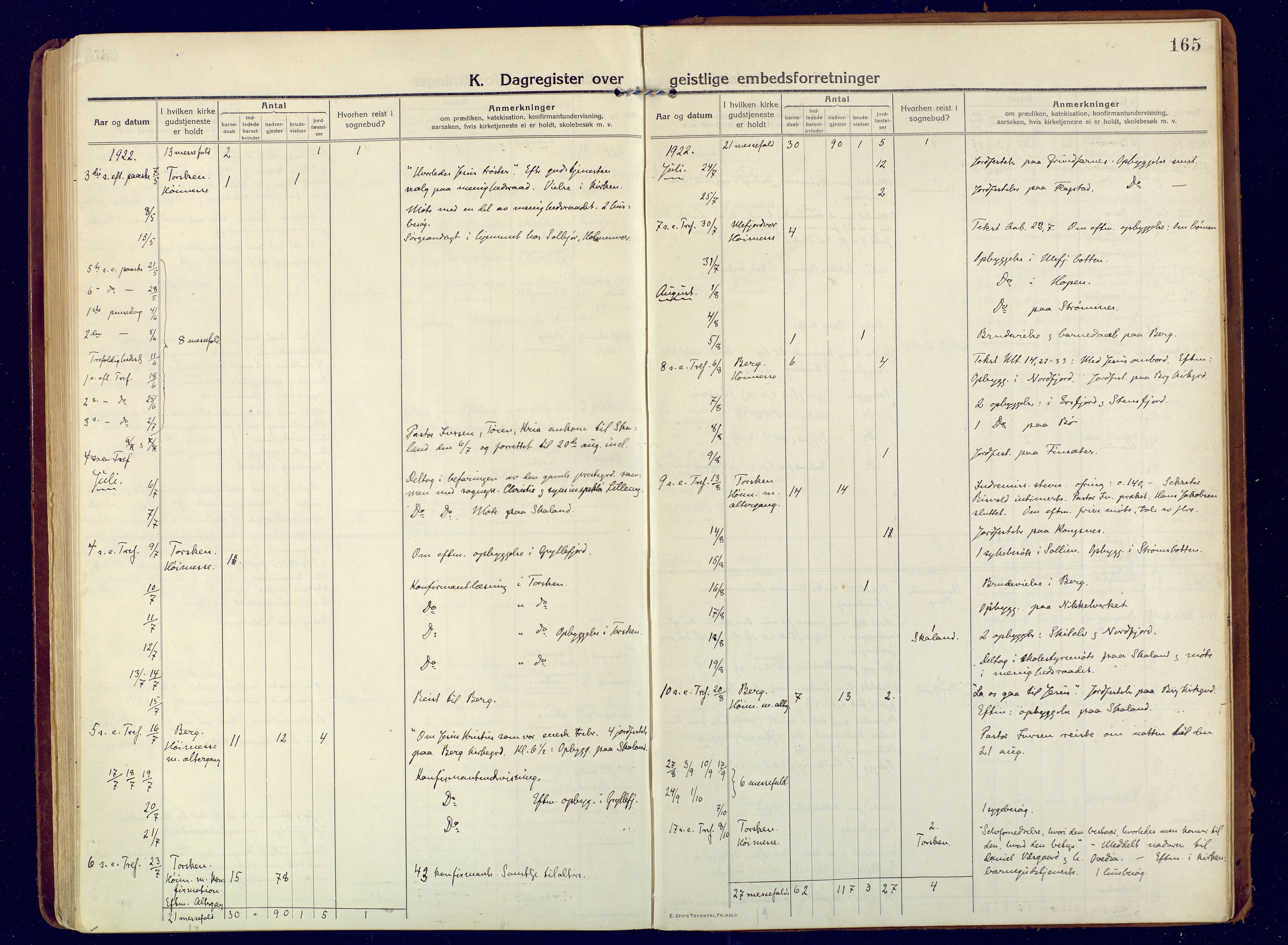 Berg sokneprestkontor, SATØ/S-1318/G/Ga/Gaa: Parish register (official) no. 9, 1916-1928, p. 165