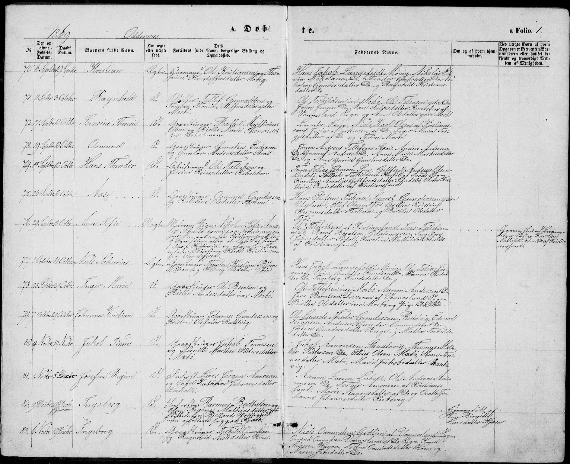 Oddernes sokneprestkontor, SAK/1111-0033/F/Fb/Fba/L0007: Parish register (copy) no. B 7, 1869-1887, p. 1