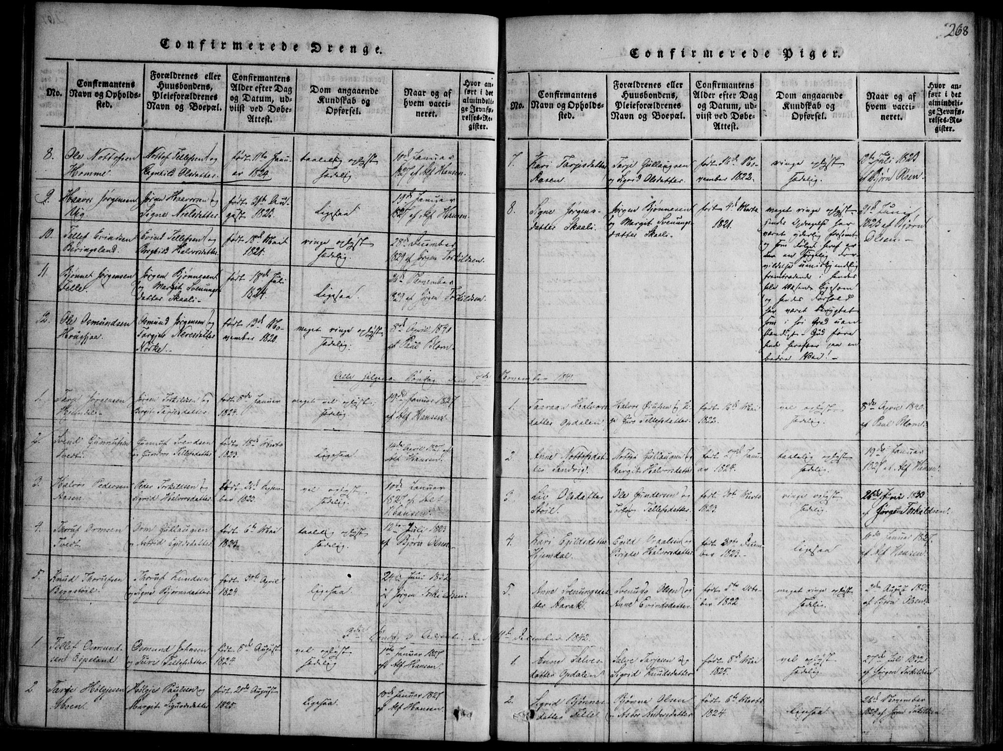 Nissedal kirkebøker, SAKO/A-288/F/Fb/L0001: Parish register (official) no. II 1, 1814-1845, p. 268