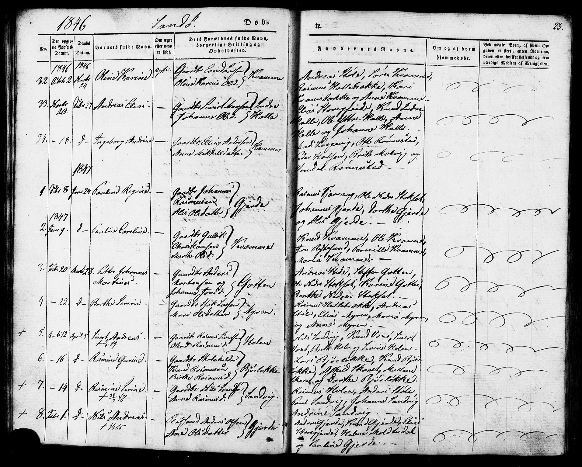 Ministerialprotokoller, klokkerbøker og fødselsregistre - Møre og Romsdal, AV/SAT-A-1454/503/L0034: Parish register (official) no. 503A02, 1841-1884, p. 23