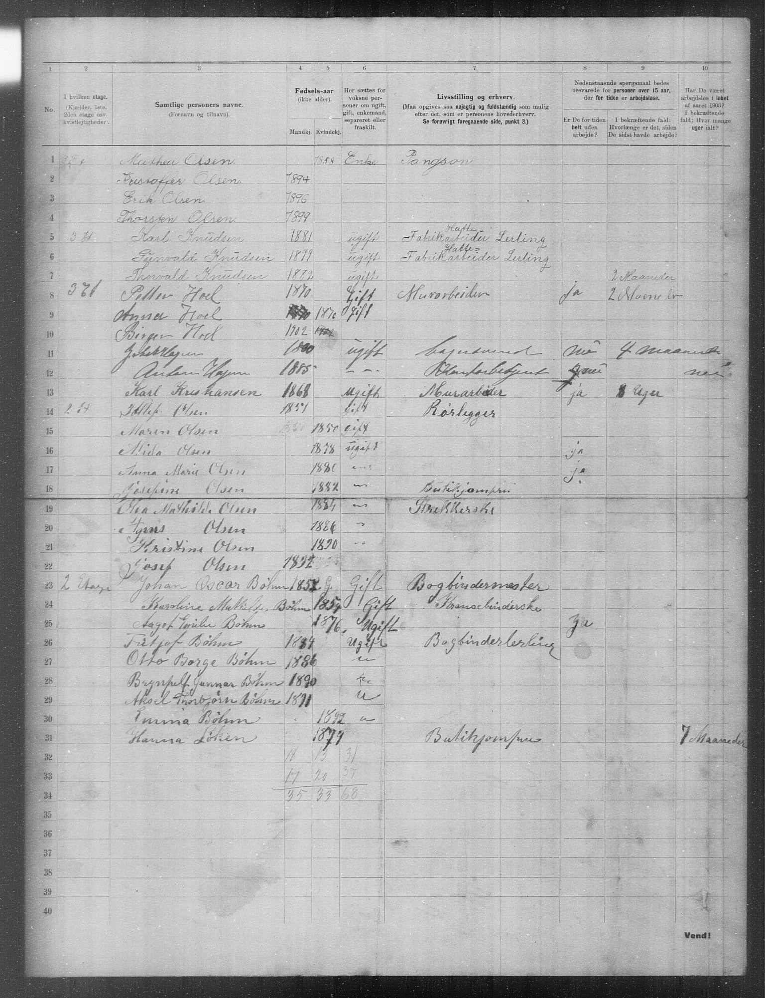 OBA, Municipal Census 1903 for Kristiania, 1903, p. 14650