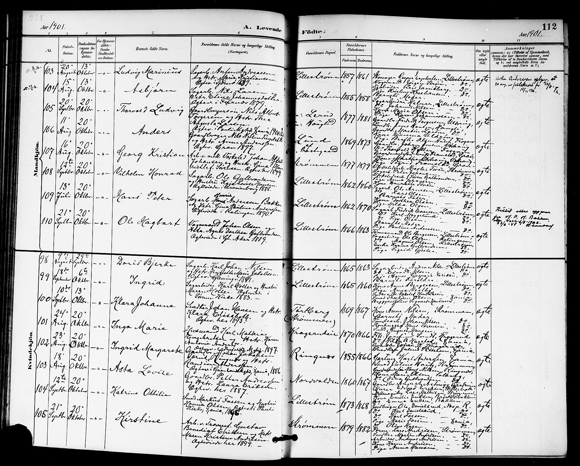 Skedsmo prestekontor Kirkebøker, AV/SAO-A-10033a/G/Ga/L0005a: Parish register (copy) no. I 5A, 1896-1901, p. 112