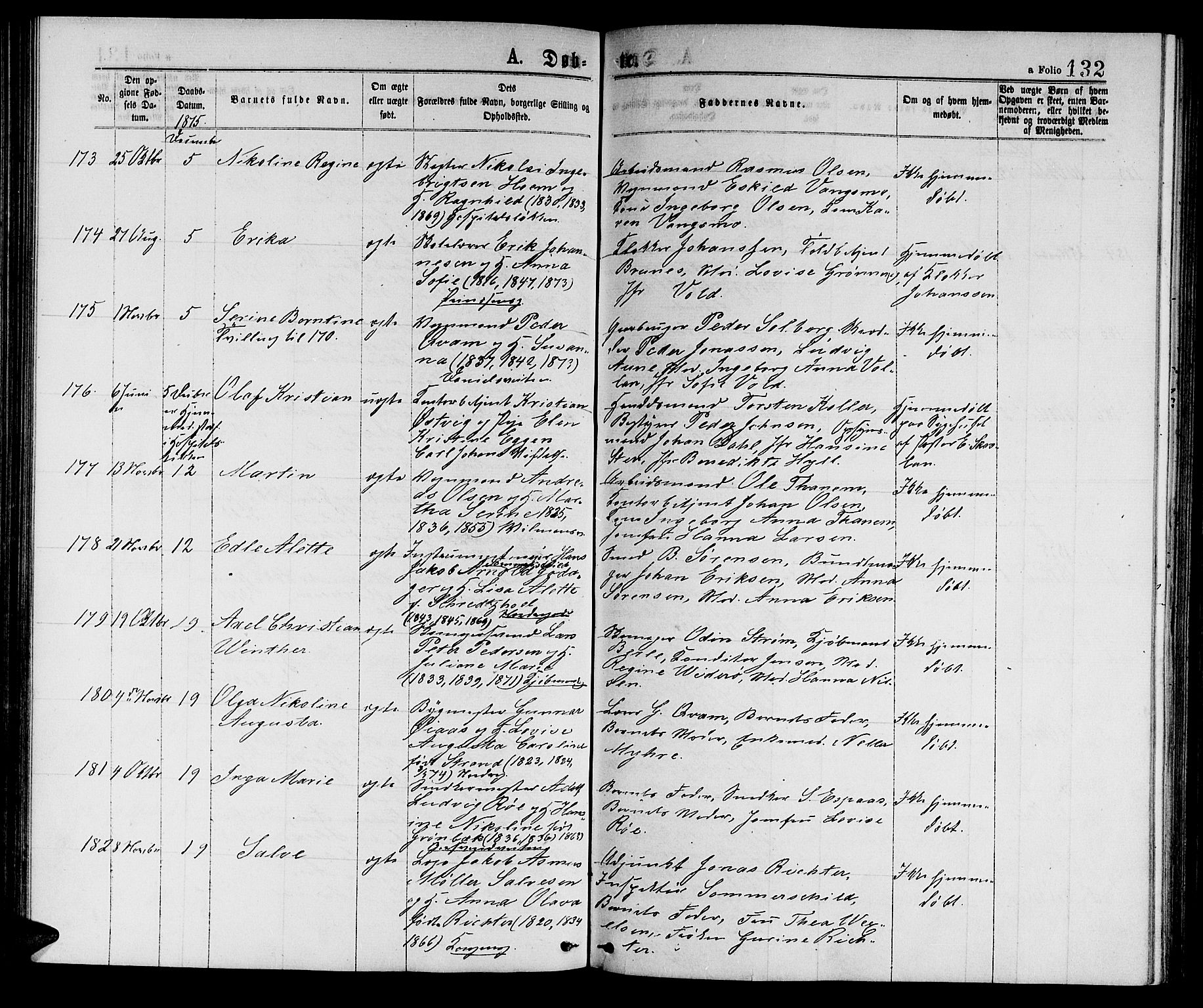 Ministerialprotokoller, klokkerbøker og fødselsregistre - Sør-Trøndelag, SAT/A-1456/601/L0088: Parish register (copy) no. 601C06, 1870-1878, p. 132