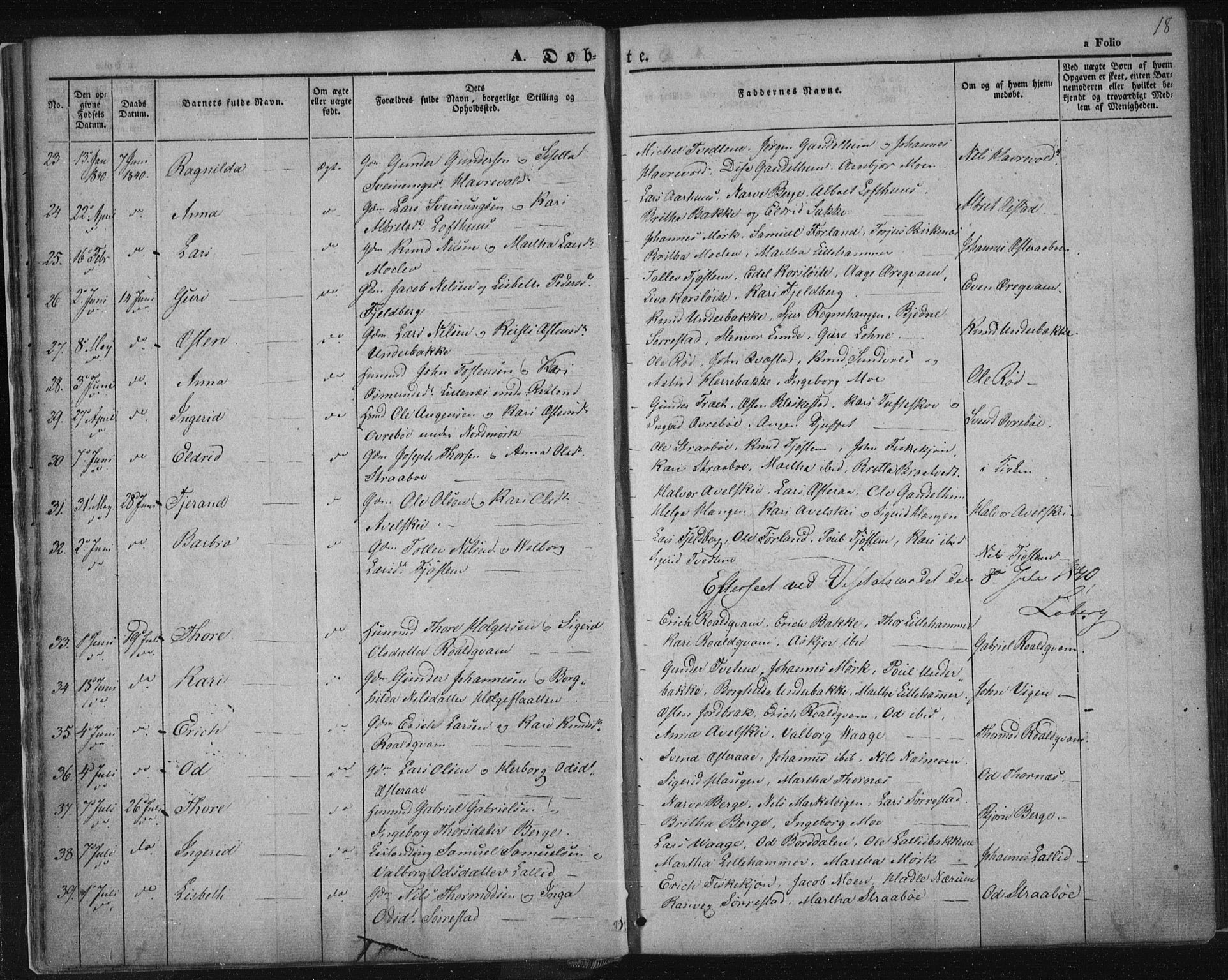 Suldal sokneprestkontor, SAST/A-101845/01/IV/L0008: Parish register (official) no. A 8, 1836-1853, p. 18