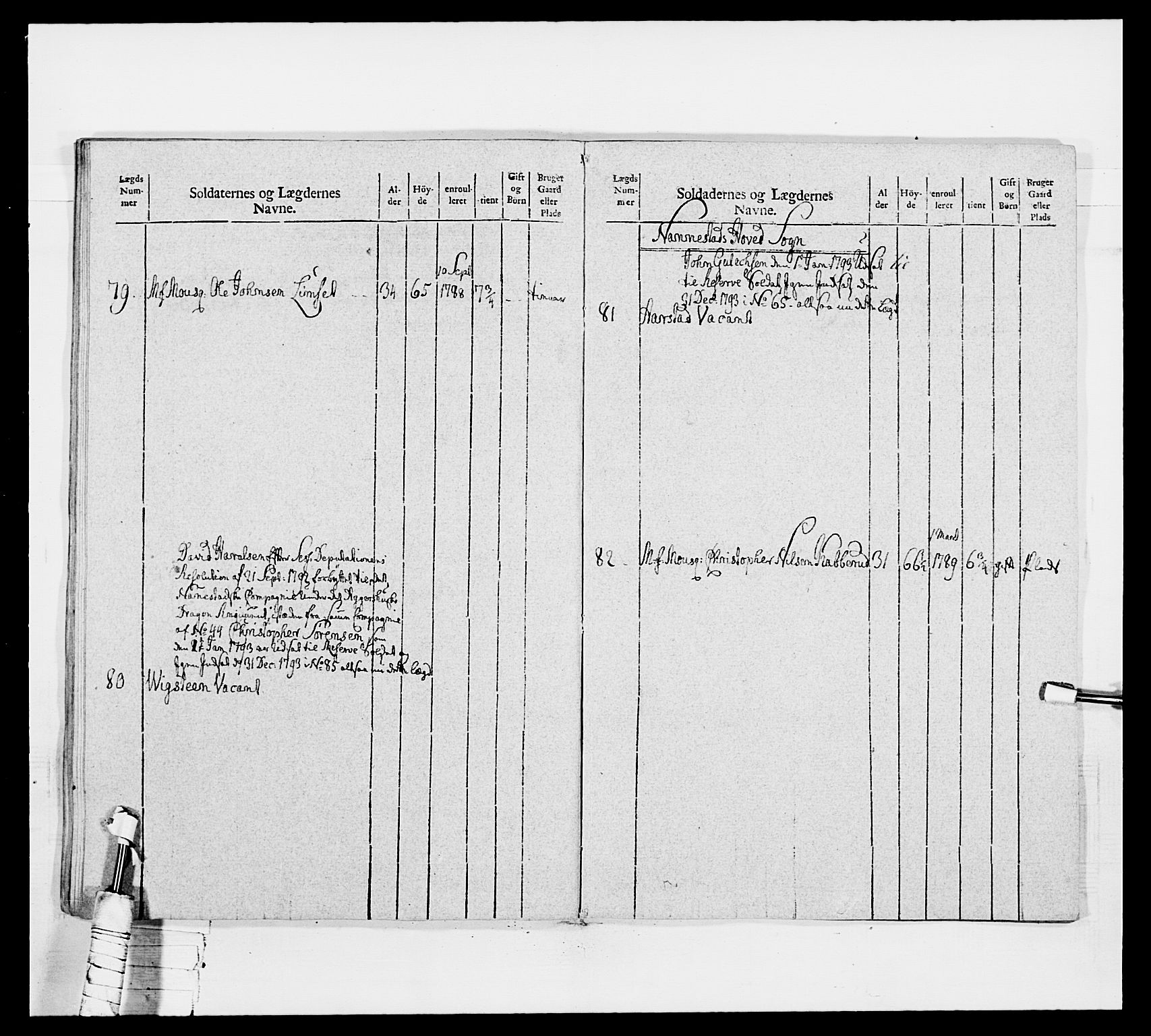 Generalitets- og kommissariatskollegiet, Det kongelige norske kommissariatskollegium, AV/RA-EA-5420/E/Eh/L0040: 1. Akershusiske nasjonale infanteriregiment, 1792-1800, p. 474