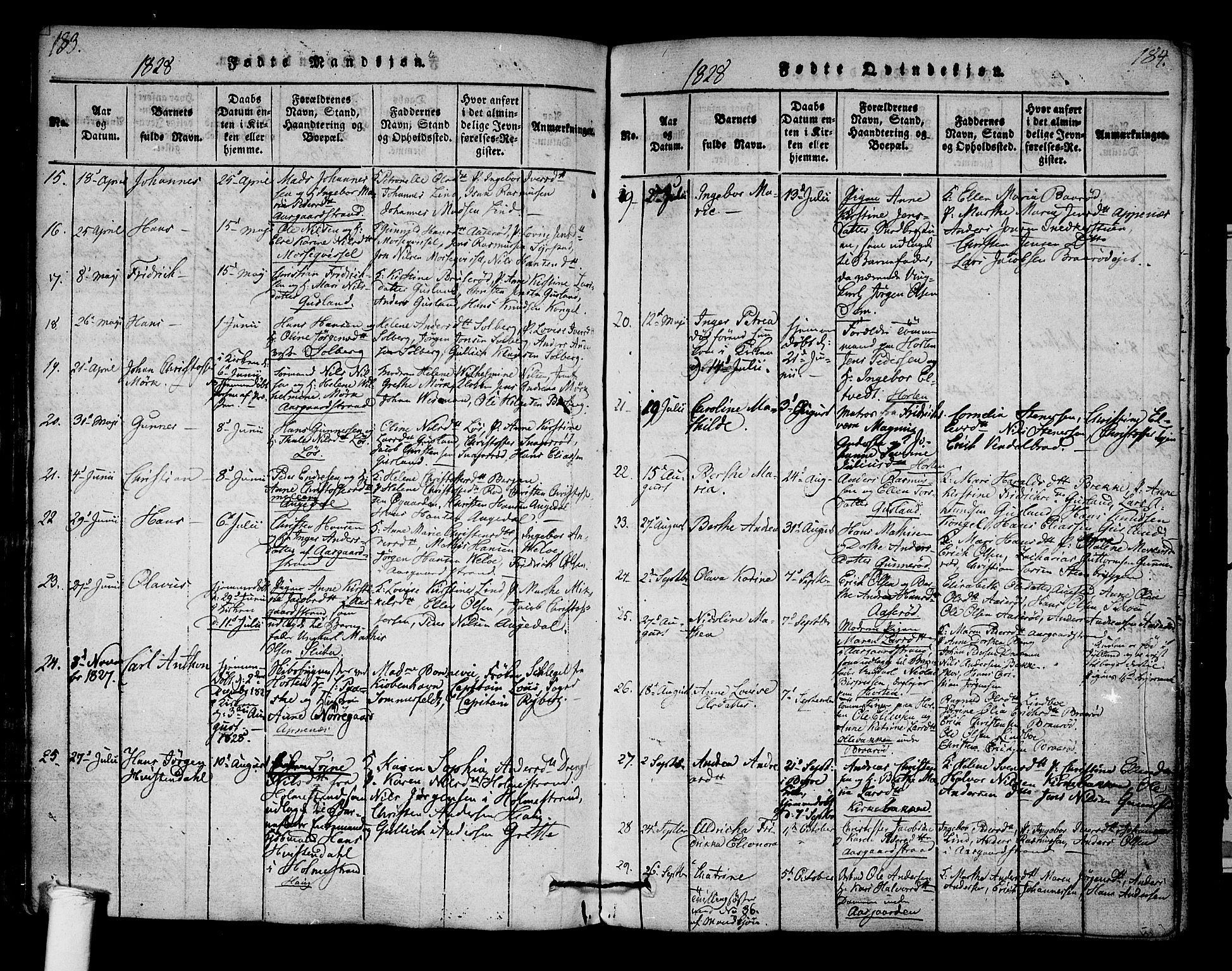 Borre kirkebøker, AV/SAKO-A-338/F/Fa/L0004: Parish register (official) no. I 4, 1815-1845, p. 183-184