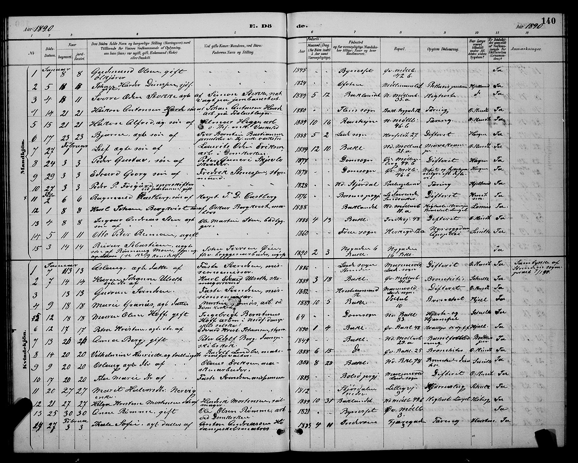 Ministerialprotokoller, klokkerbøker og fødselsregistre - Sør-Trøndelag, SAT/A-1456/604/L0223: Parish register (copy) no. 604C06, 1886-1897, p. 140