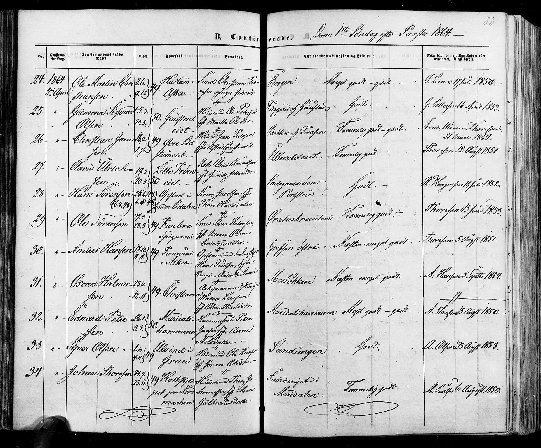 Vestre Aker prestekontor Kirkebøker, AV/SAO-A-10025/F/Fa/L0005: Parish register (official) no. 5, 1859-1877, p. 83