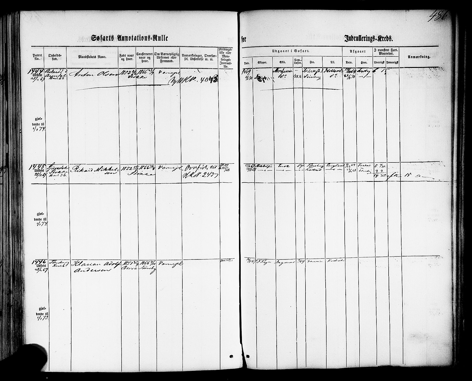 Tønsberg innrulleringskontor, SAKO/A-786/F/Fb/L0001: Annotasjonsrulle Patent nr. 1-1724, 1860-1868, p. 506