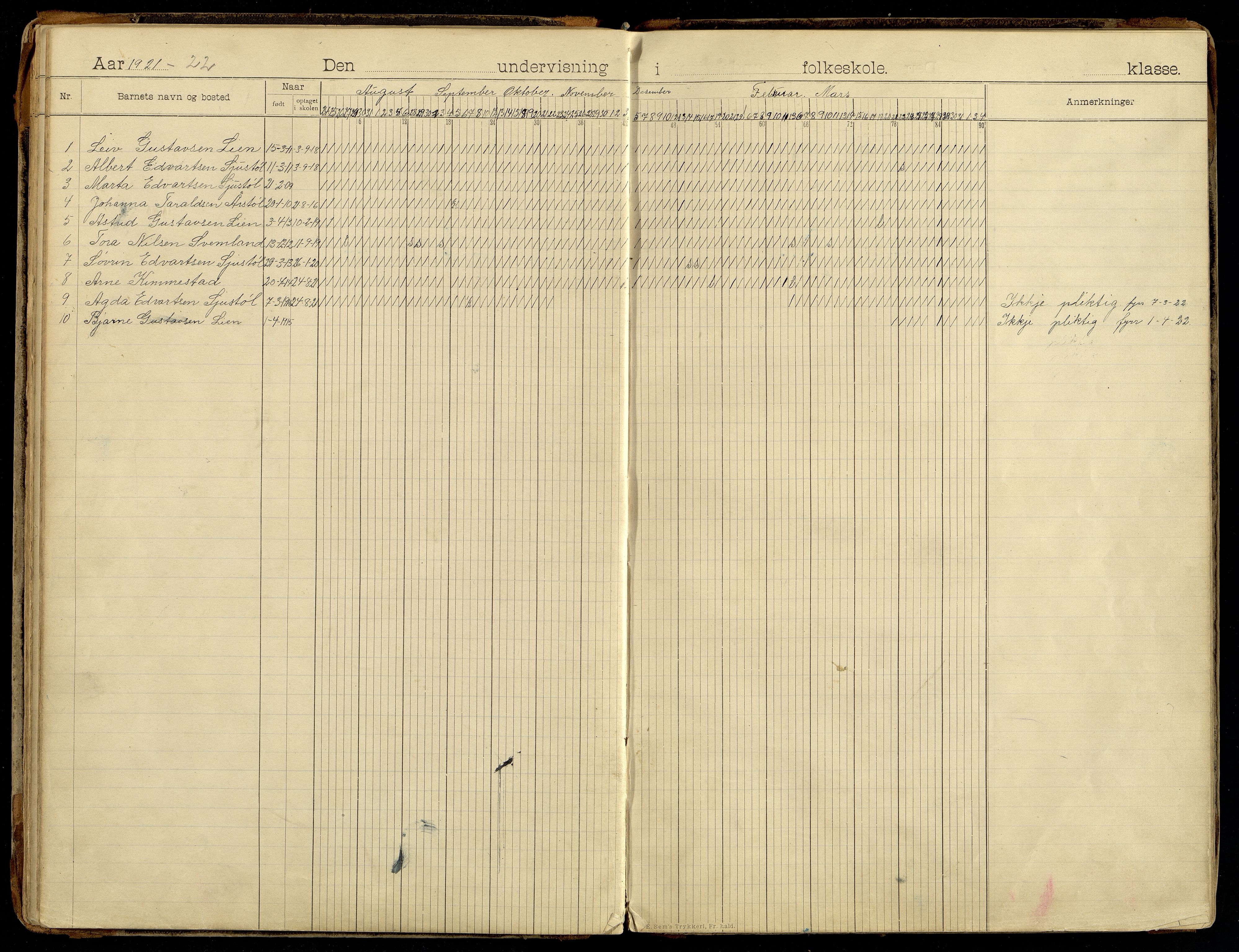 Søgne kommune - Årstøl, ARKSOR/1018SØ568/I/L0001: Dagbok for Årstøl (d), 1896-1956, p. 48-49