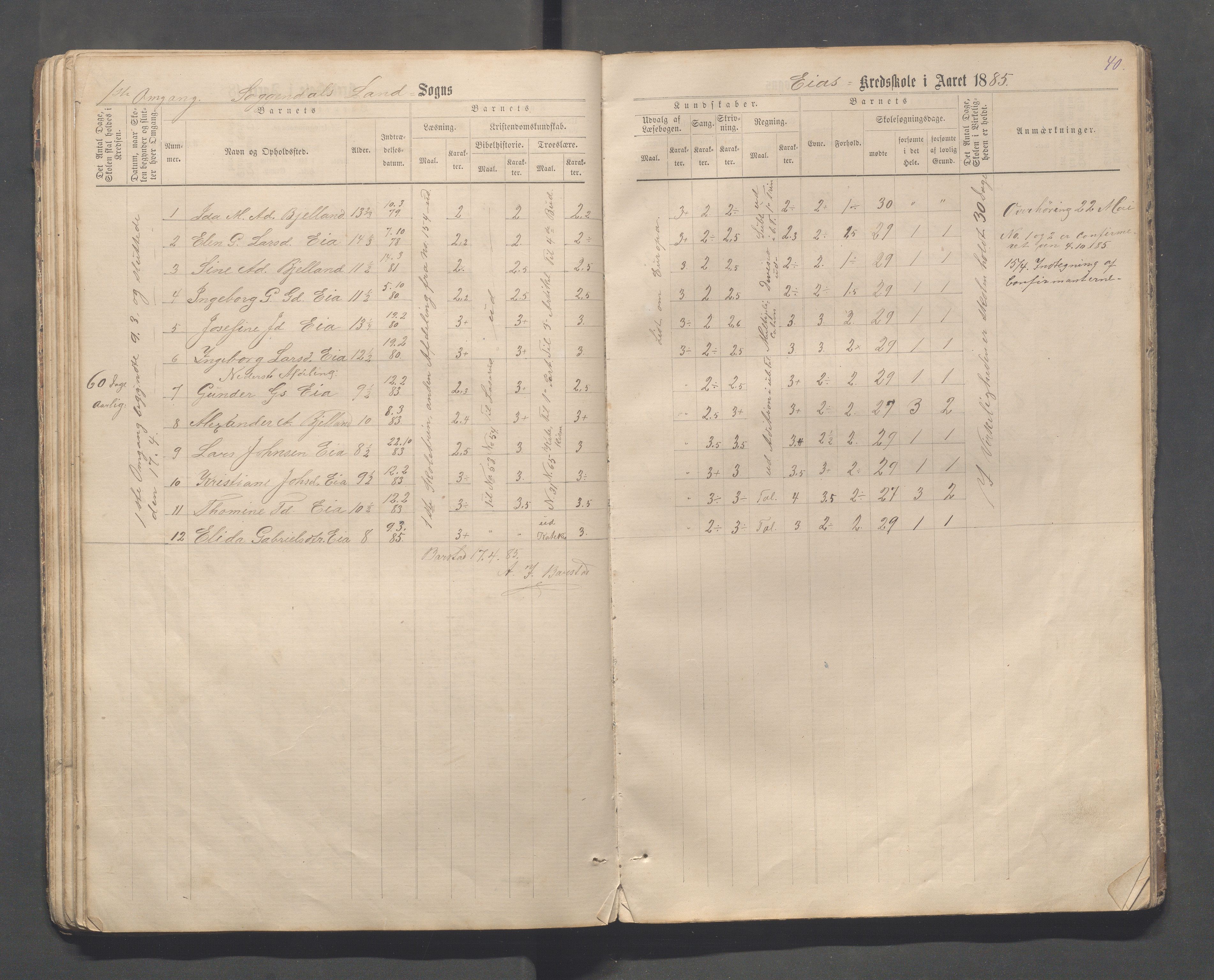 Sokndal kommune- Skolestyret/Skolekontoret, IKAR/K-101142/H/L0013: Skoleprotokoll - Netland, Eia, Vinje, Refsland, 1876-1893, p. 40