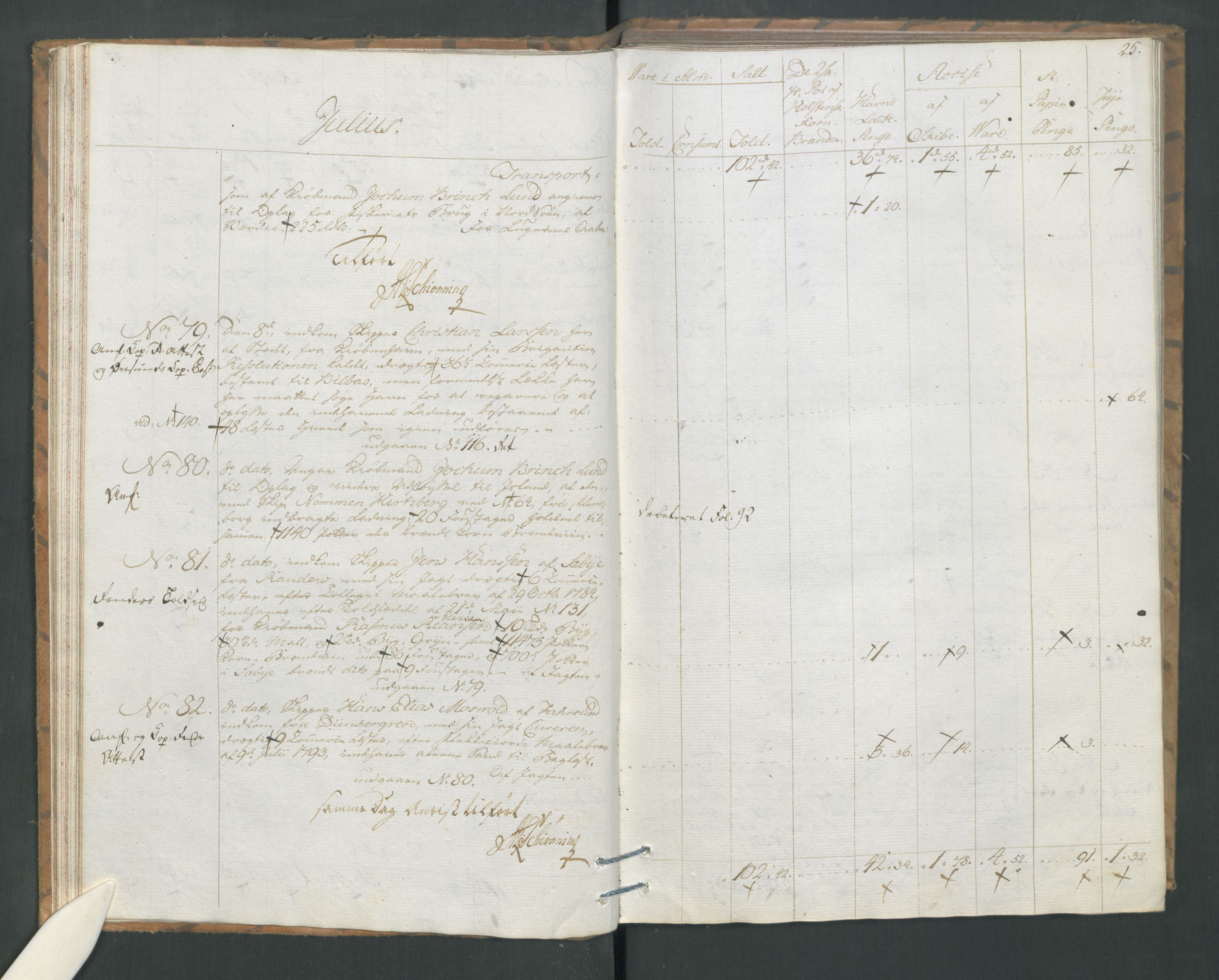 Generaltollkammeret, tollregnskaper, AV/RA-EA-5490/R19/L0054/0001: Tollregnskaper Flekkefjord / Tollbok, 1794, p. 24b-25a