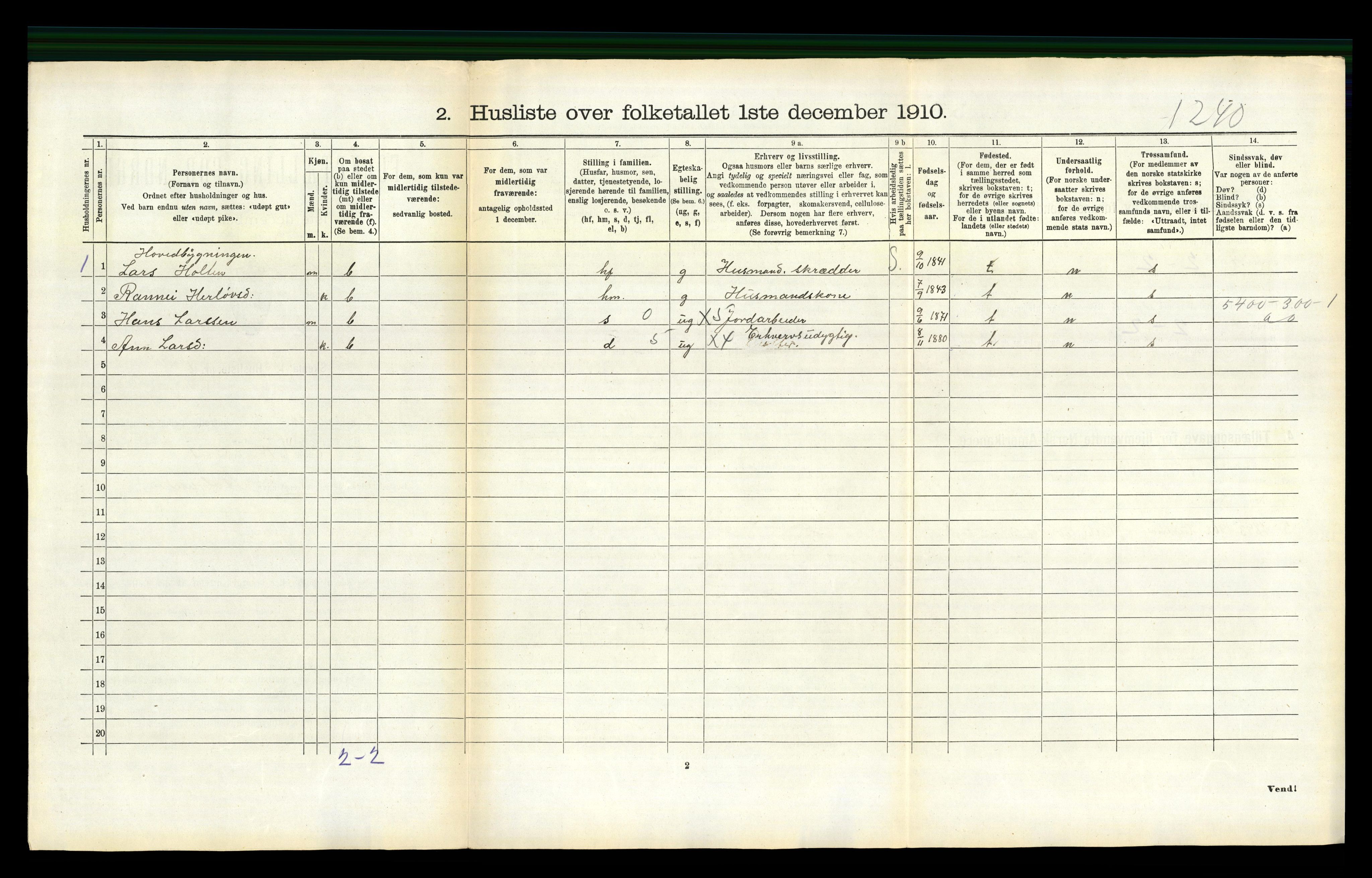 RA, 1910 census for Surnadal, 1910, p. 412