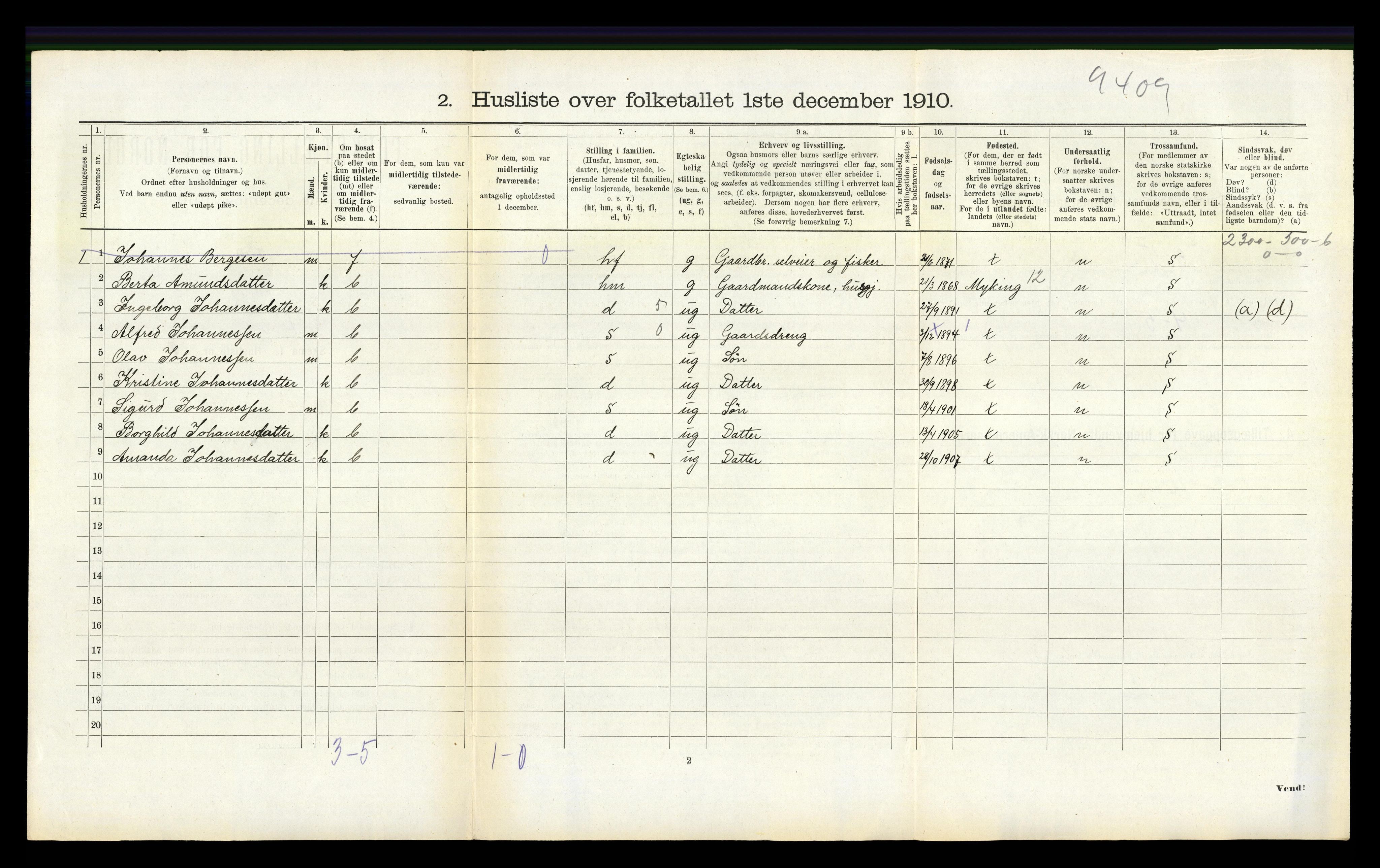 RA, 1910 census for Hamre, 1910, p. 411