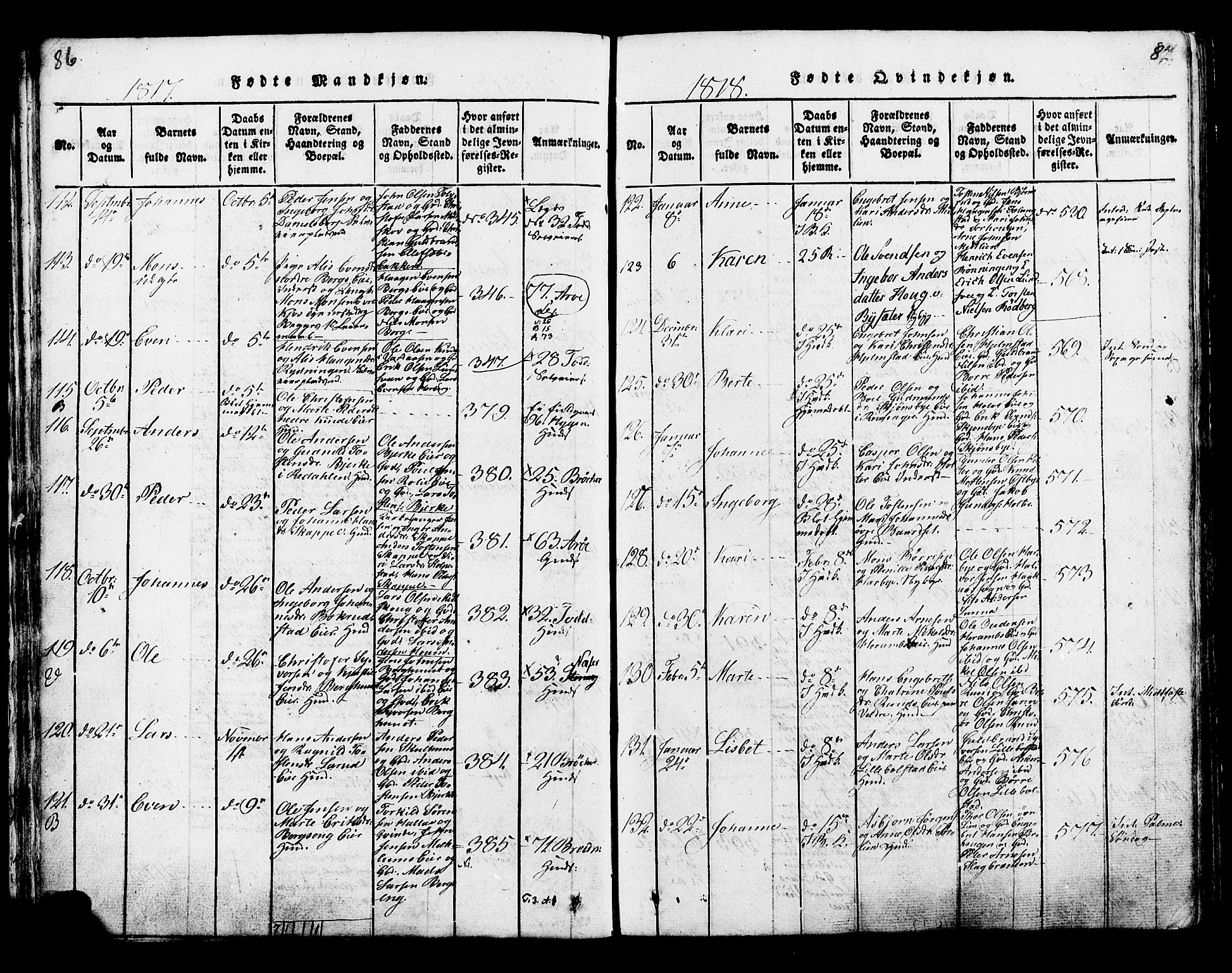 Ringsaker prestekontor, SAH/PREST-014/K/Ka/L0005: Parish register (official) no. 5, 1814-1826, p. 86-87