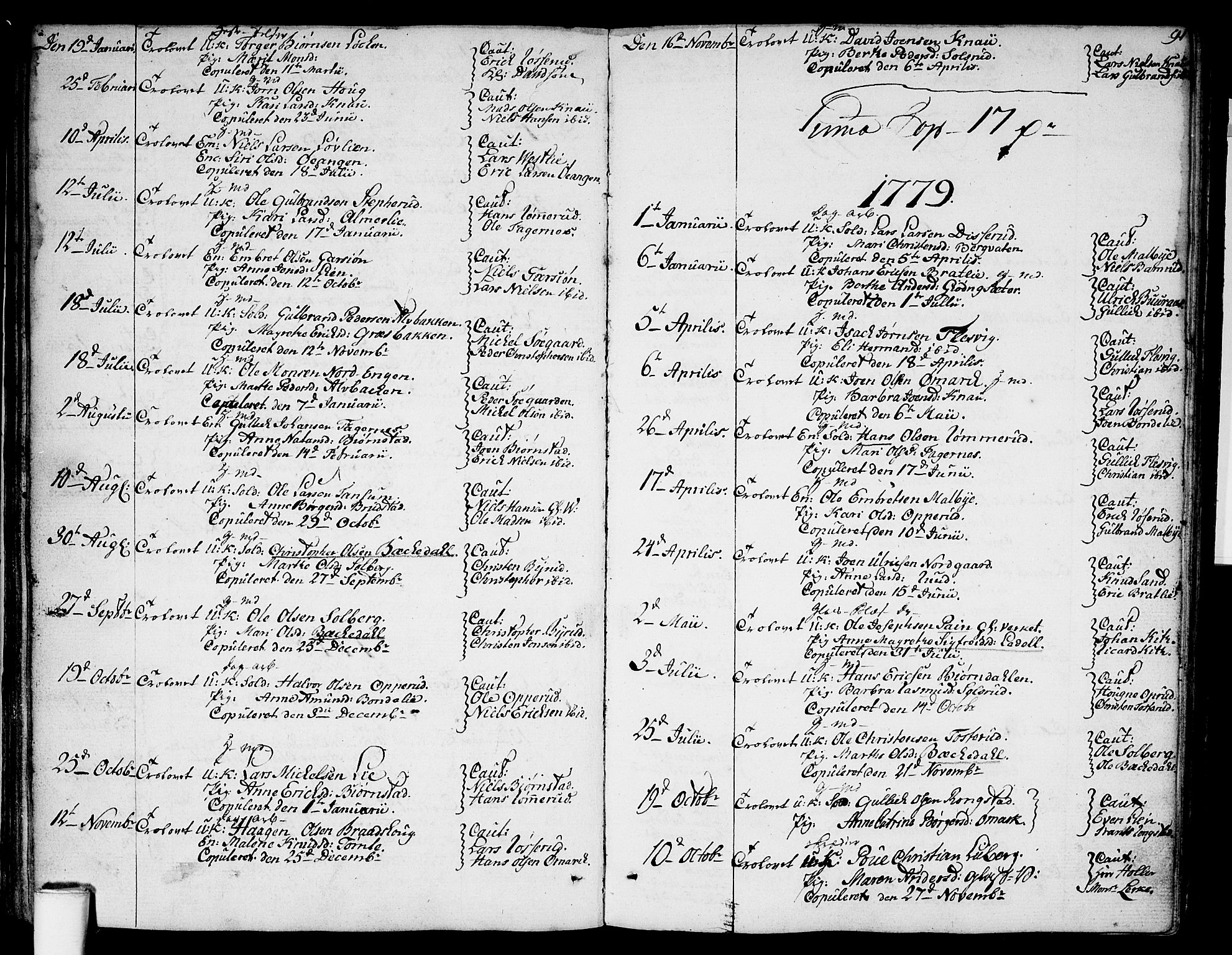 Hurdal prestekontor Kirkebøker, SAO/A-10889/F/Fa/L0001: Parish register (official) no. I 1, 1777-1812, p. 91
