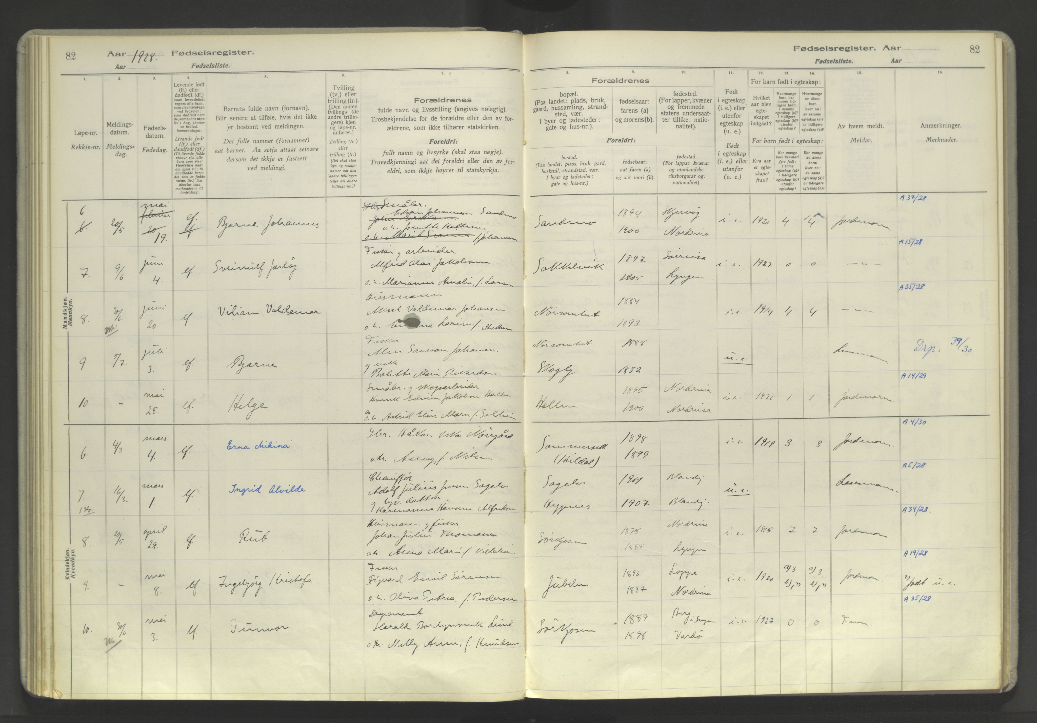 Skjervøy sokneprestkontor, AV/SATØ-S-1300/I/Ia/L0060: Birth register no. 60, 1916-1947, p. 82