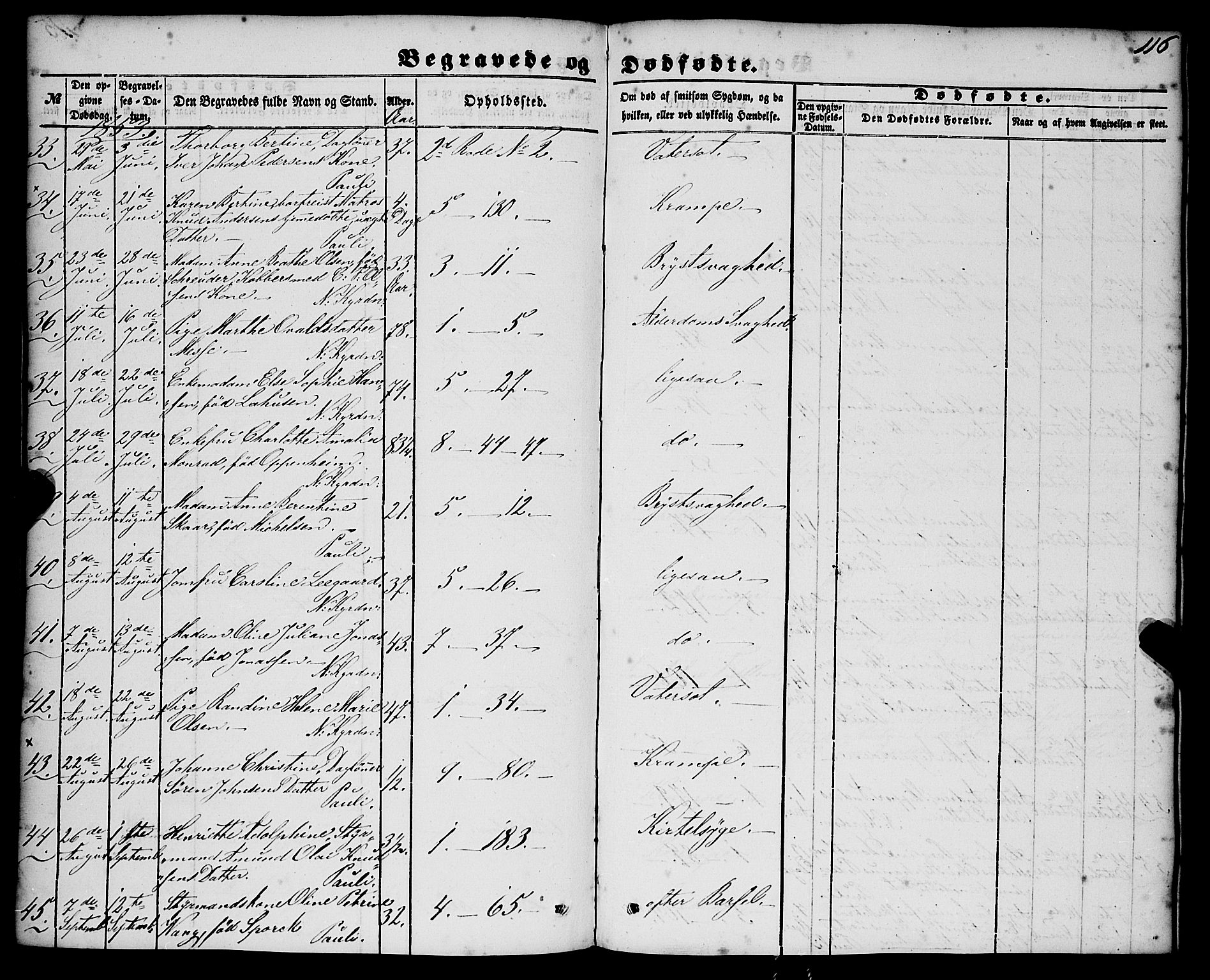 Nykirken Sokneprestembete, AV/SAB-A-77101/H/Haa/L0042: Parish register (official) no. E 2, 1850-1868, p. 116