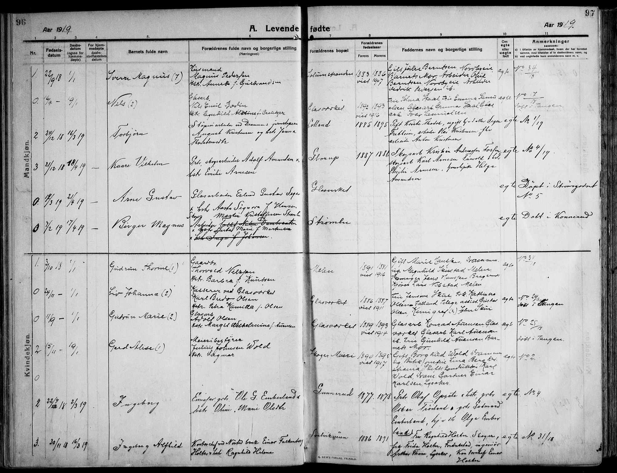 Skoger kirkebøker, AV/SAKO-A-59/F/Fa/L0007: Parish register (official) no. I 7, 1911-1936, p. 96-97