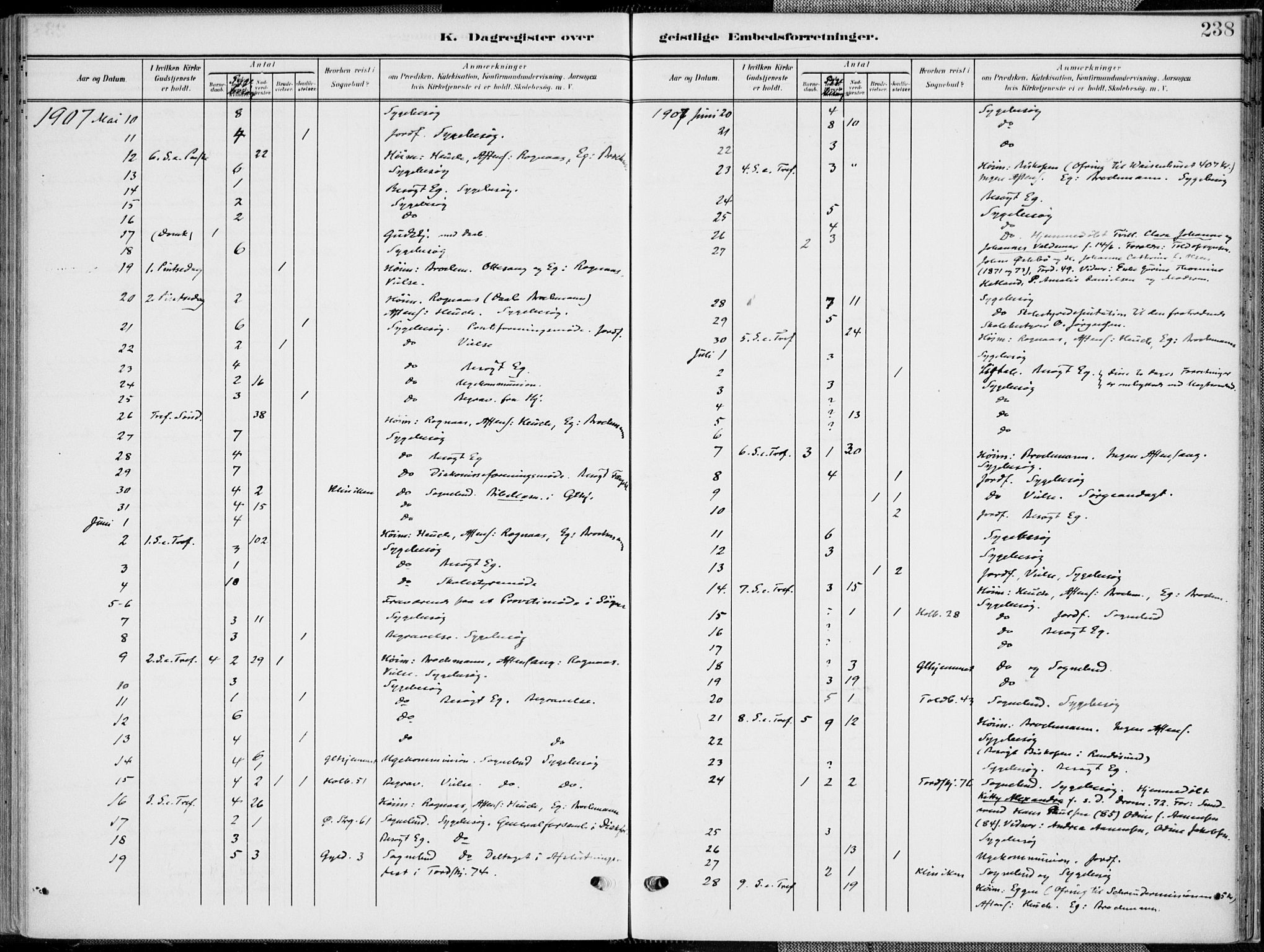 Kristiansand domprosti, SAK/1112-0006/F/Fa/L0022: Parish register (official) no. A 21, 1905-1916, p. 238
