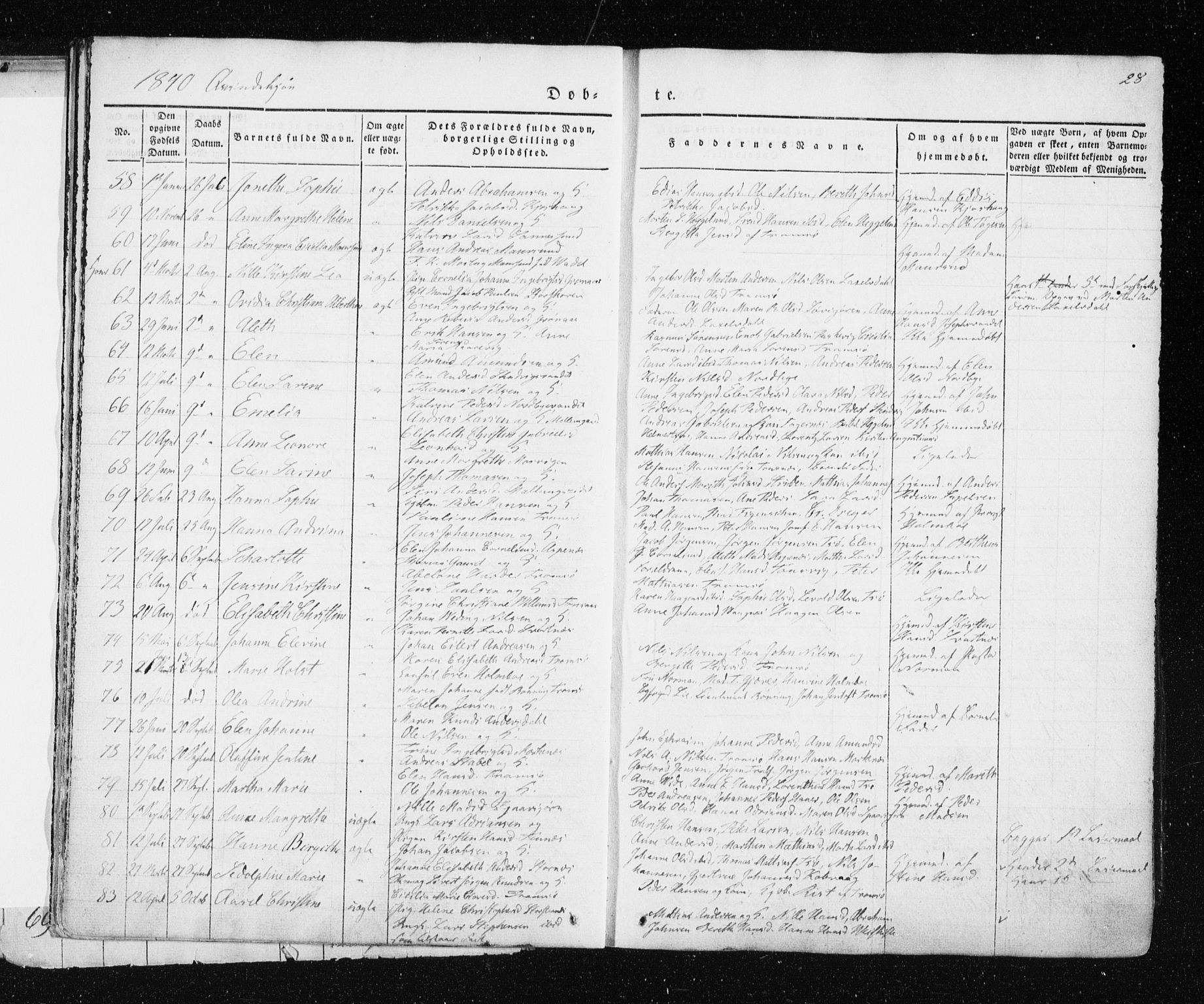 Tromsø sokneprestkontor/stiftsprosti/domprosti, SATØ/S-1343/G/Ga/L0009kirke: Parish register (official) no. 9, 1837-1847, p. 28