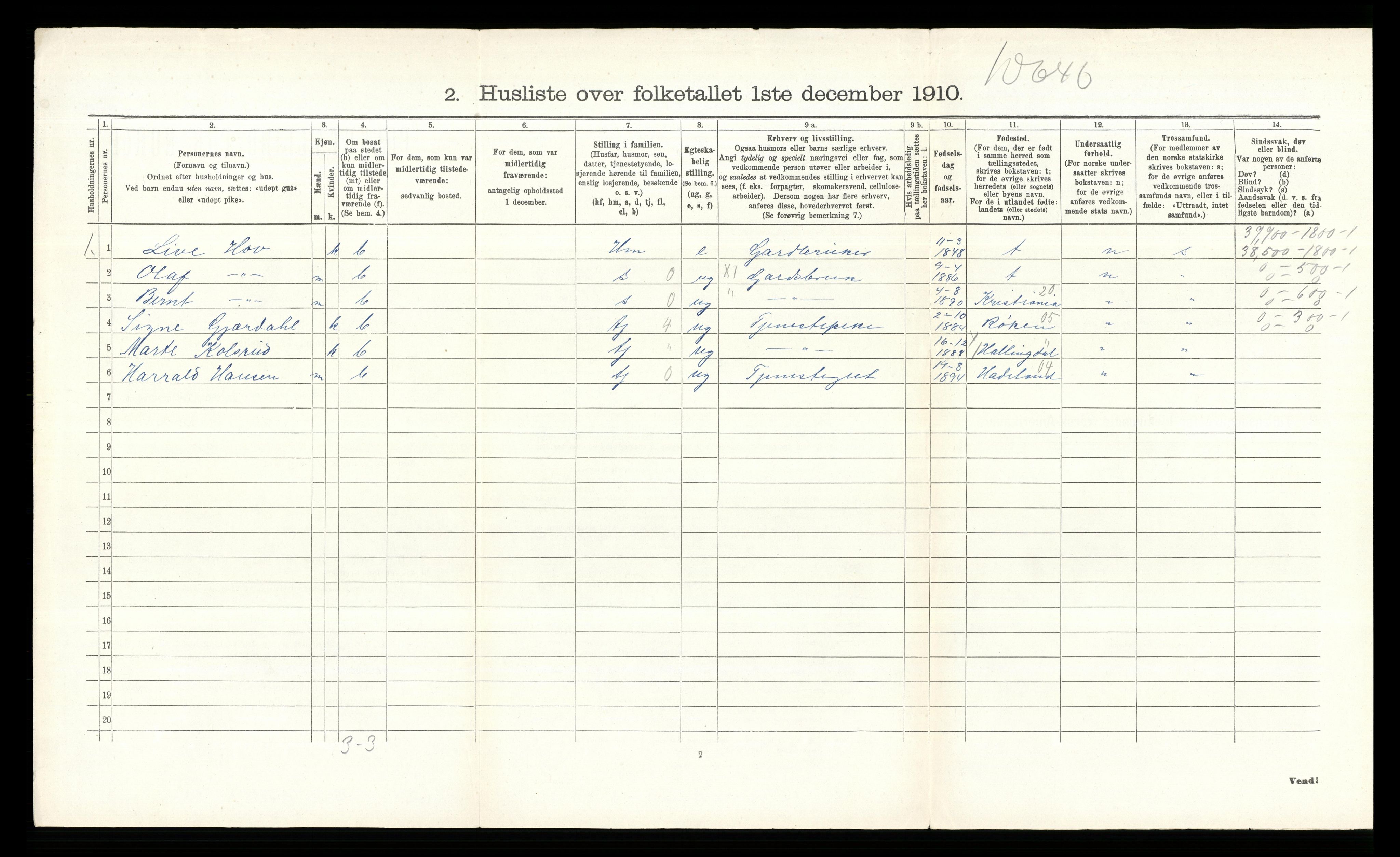 RA, 1910 census for Hurum, 1910, p. 1149