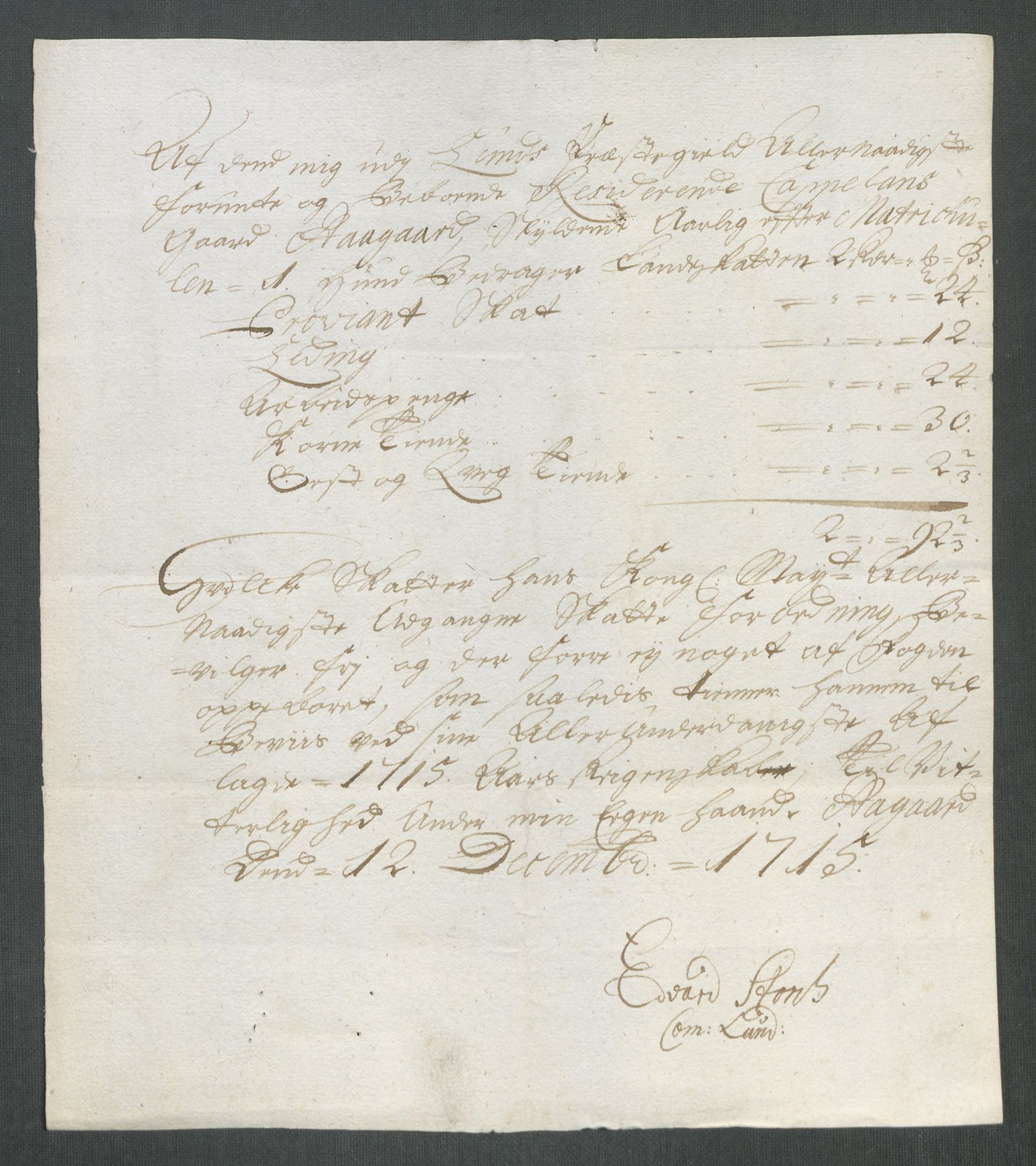 Rentekammeret inntil 1814, Reviderte regnskaper, Fogderegnskap, AV/RA-EA-4092/R43/L2559: Fogderegnskap Lista og Mandal, 1715, p. 197