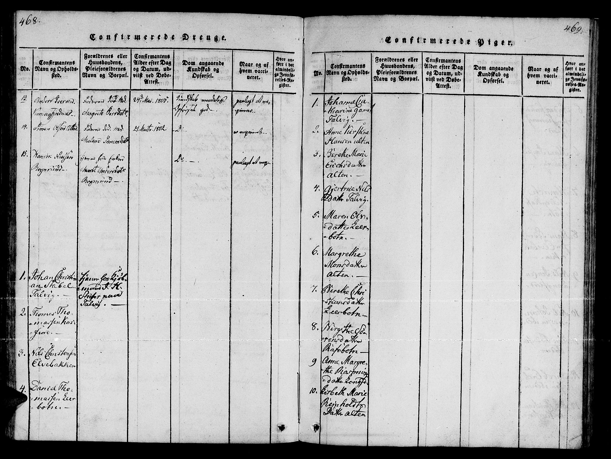 Talvik sokneprestkontor, SATØ/S-1337/H/Ha/L0008kirke: Parish register (official) no. 8, 1821-1837, p. 468-469