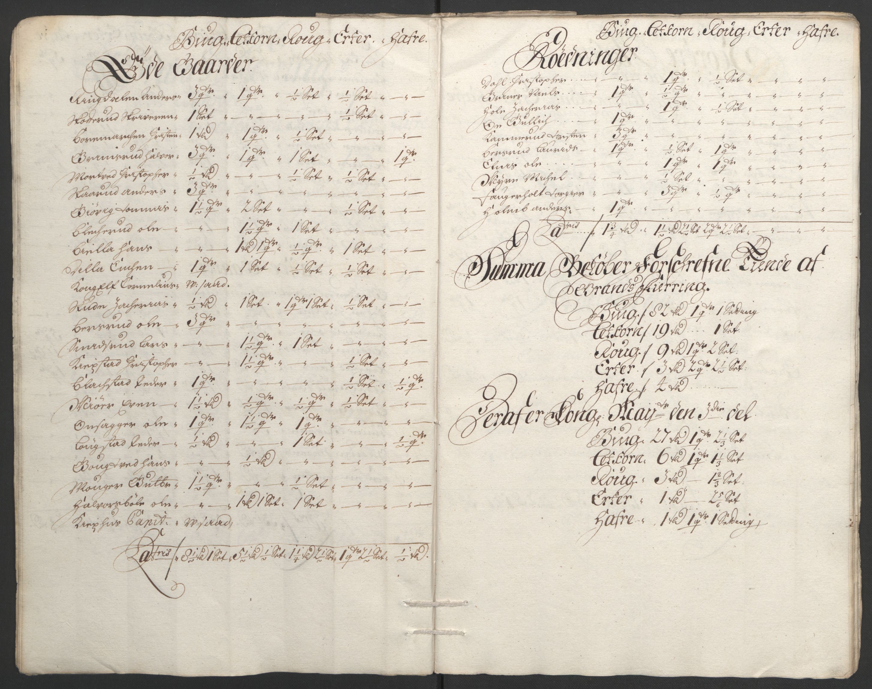 Rentekammeret inntil 1814, Reviderte regnskaper, Fogderegnskap, RA/EA-4092/R18/L1292: Fogderegnskap Hadeland, Toten og Valdres, 1693-1694, p. 216