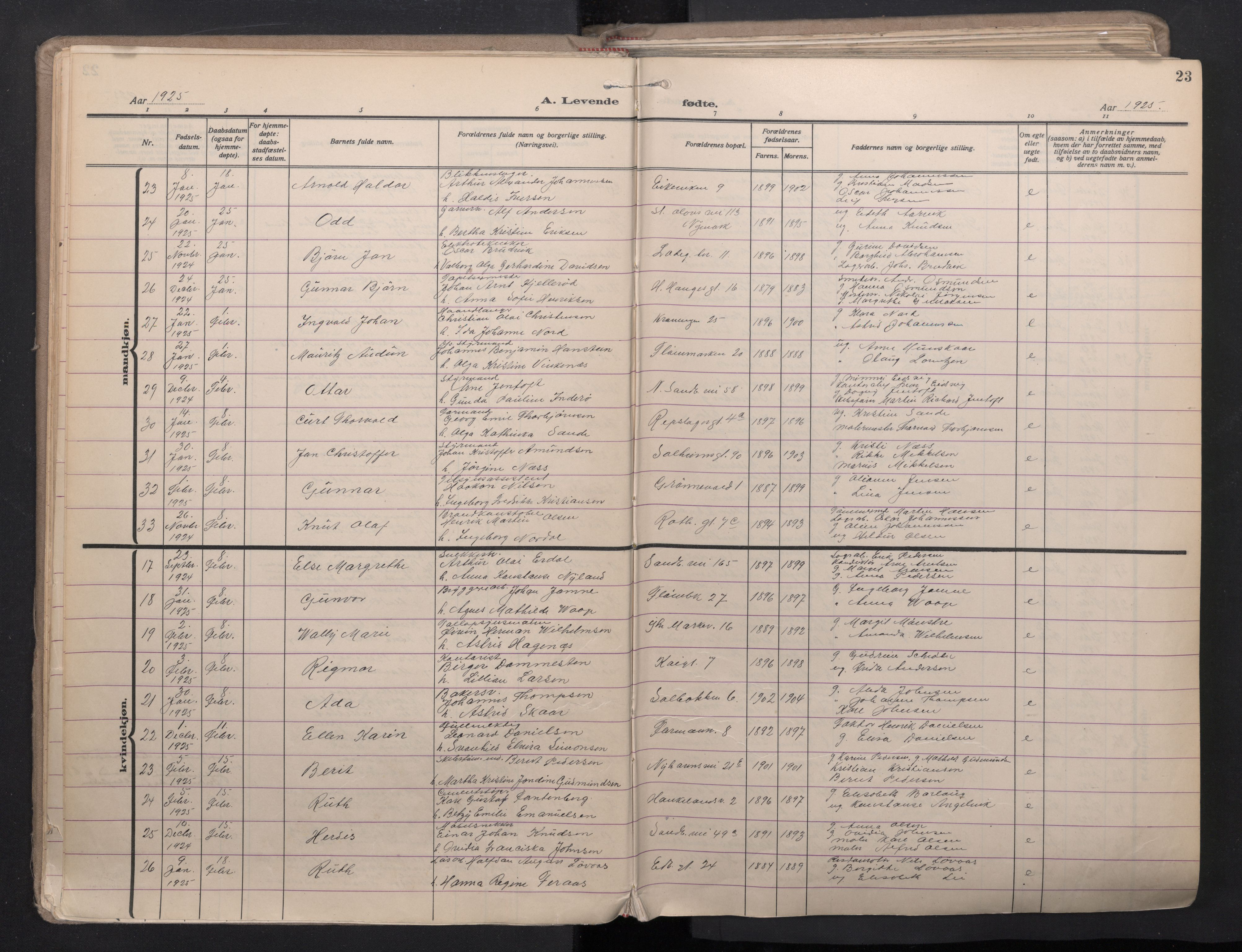 Sandviken Sokneprestembete, SAB/A-77601/H/Ha/L0008: Parish register (official) no. B 5, 1924-1944, p. 23