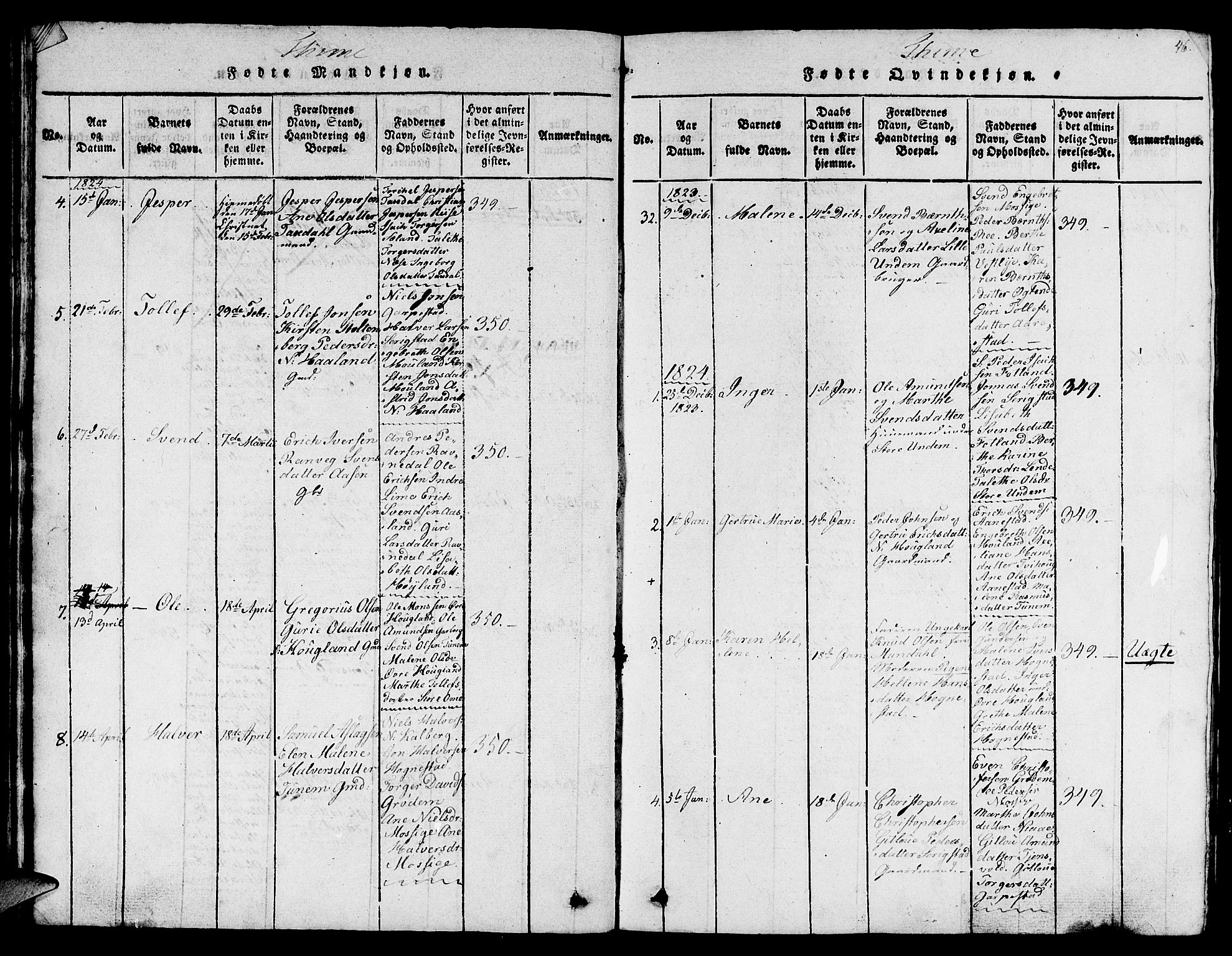 Lye sokneprestkontor, SAST/A-101794/001/30BB/L0001: Parish register (copy) no. B 1 /1, 1816-1826, p. 46