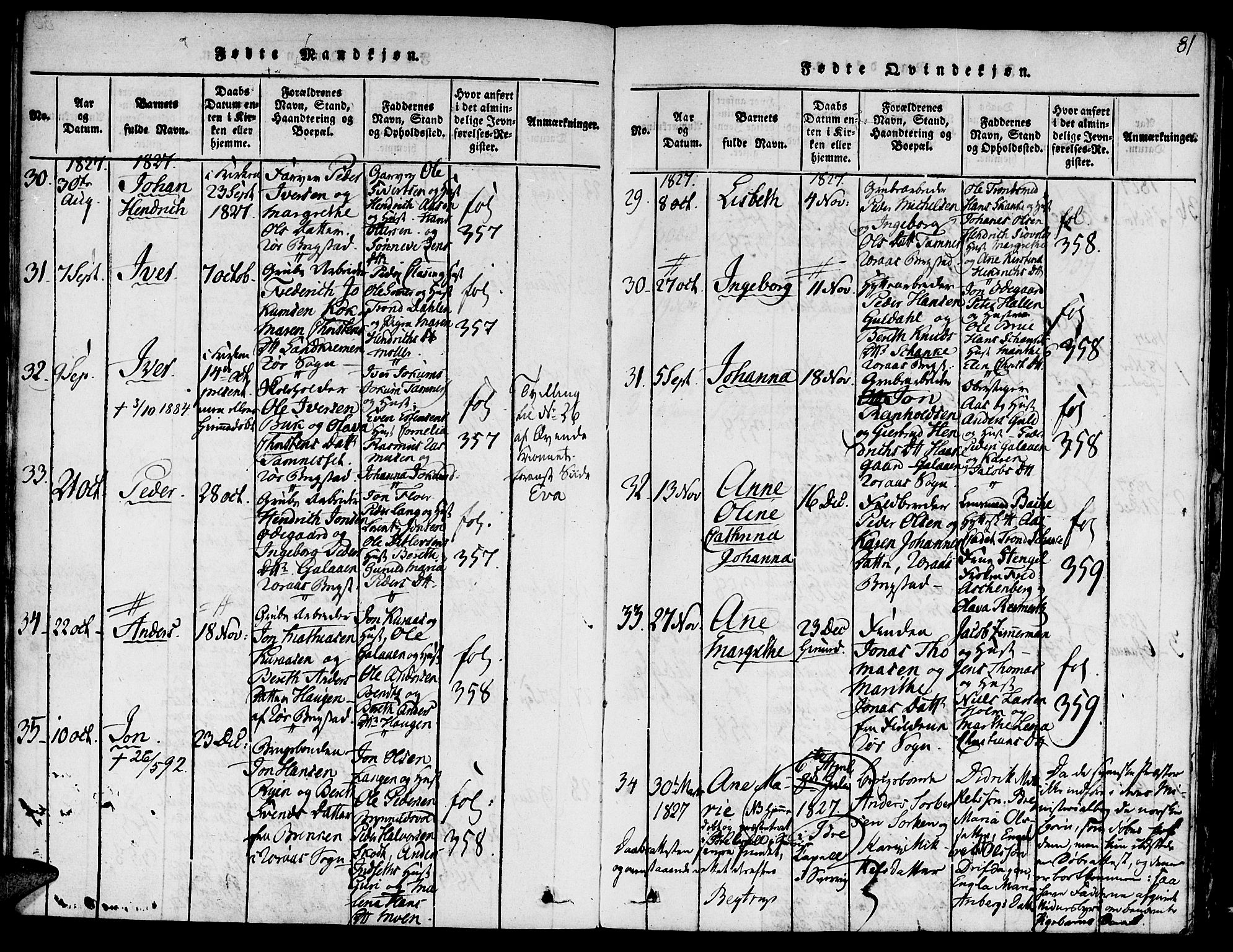 Ministerialprotokoller, klokkerbøker og fødselsregistre - Sør-Trøndelag, SAT/A-1456/681/L0929: Parish register (official) no. 681A07, 1817-1828, p. 81