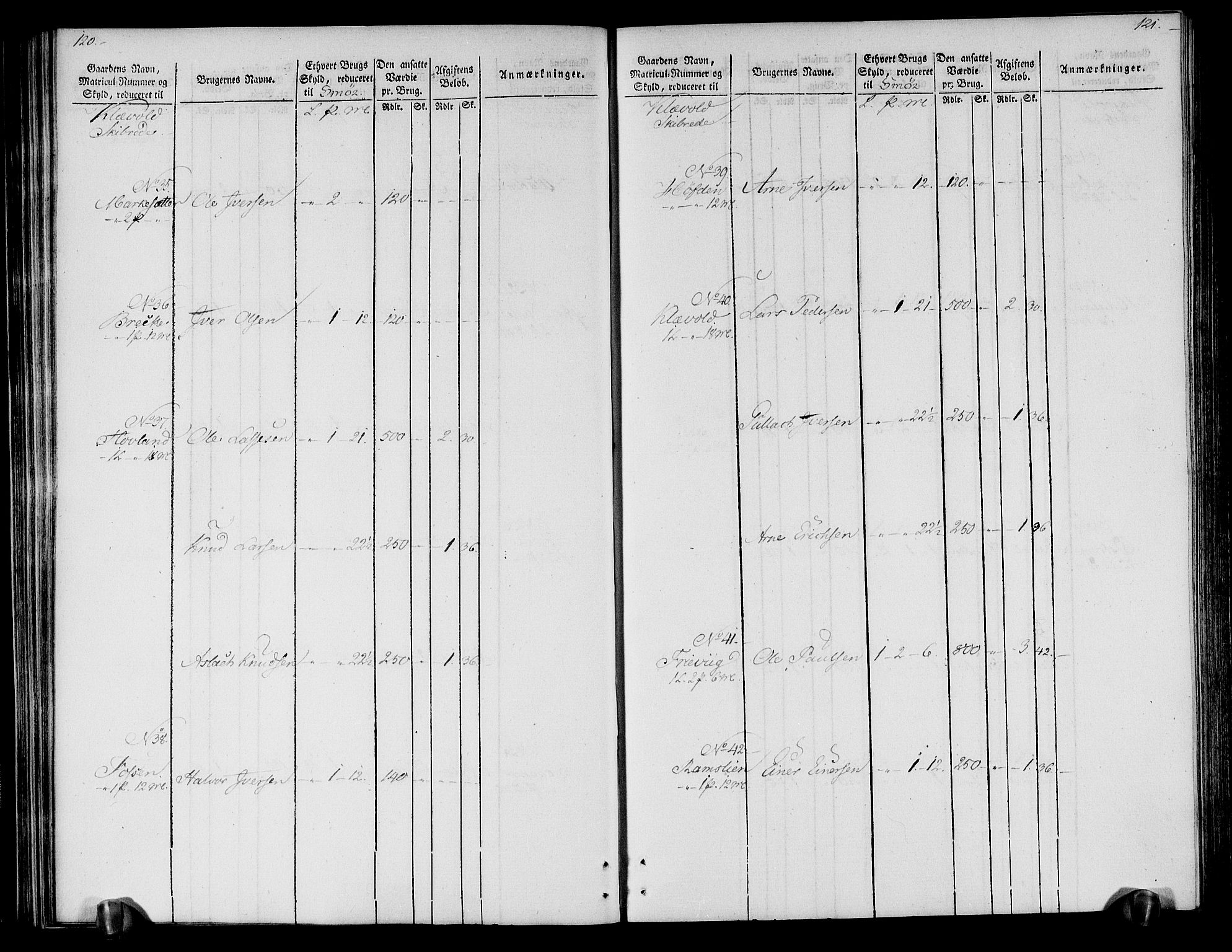 Rentekammeret inntil 1814, Realistisk ordnet avdeling, AV/RA-EA-4070/N/Ne/Nea/L0118: Ytre og Indre Sogn fogderi. Oppebørselsregister, 1803-1804, p. 64