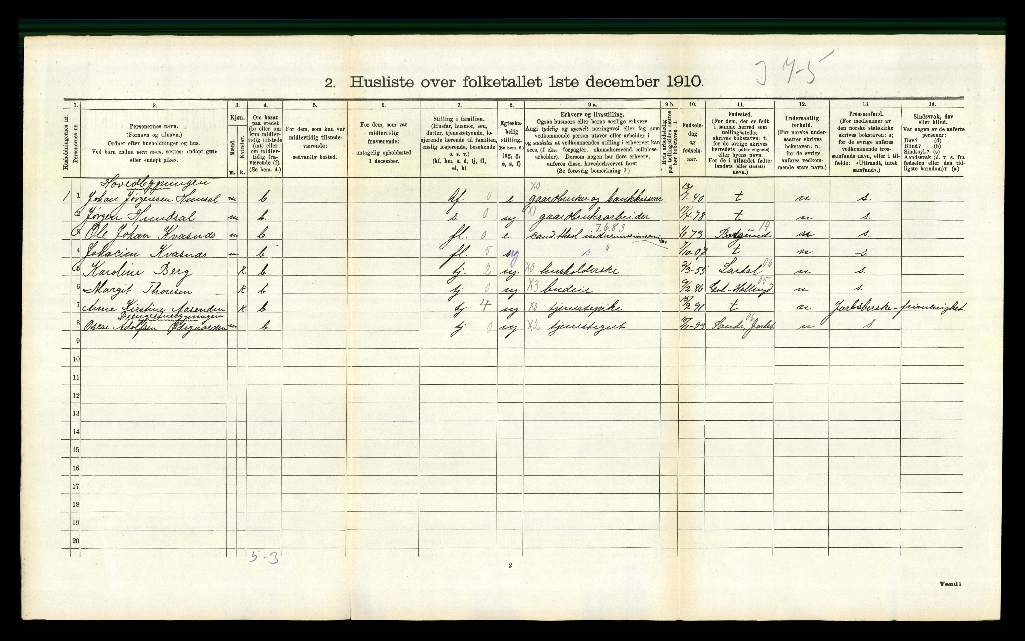 RA, 1910 census for Våle, 1910, p. 165