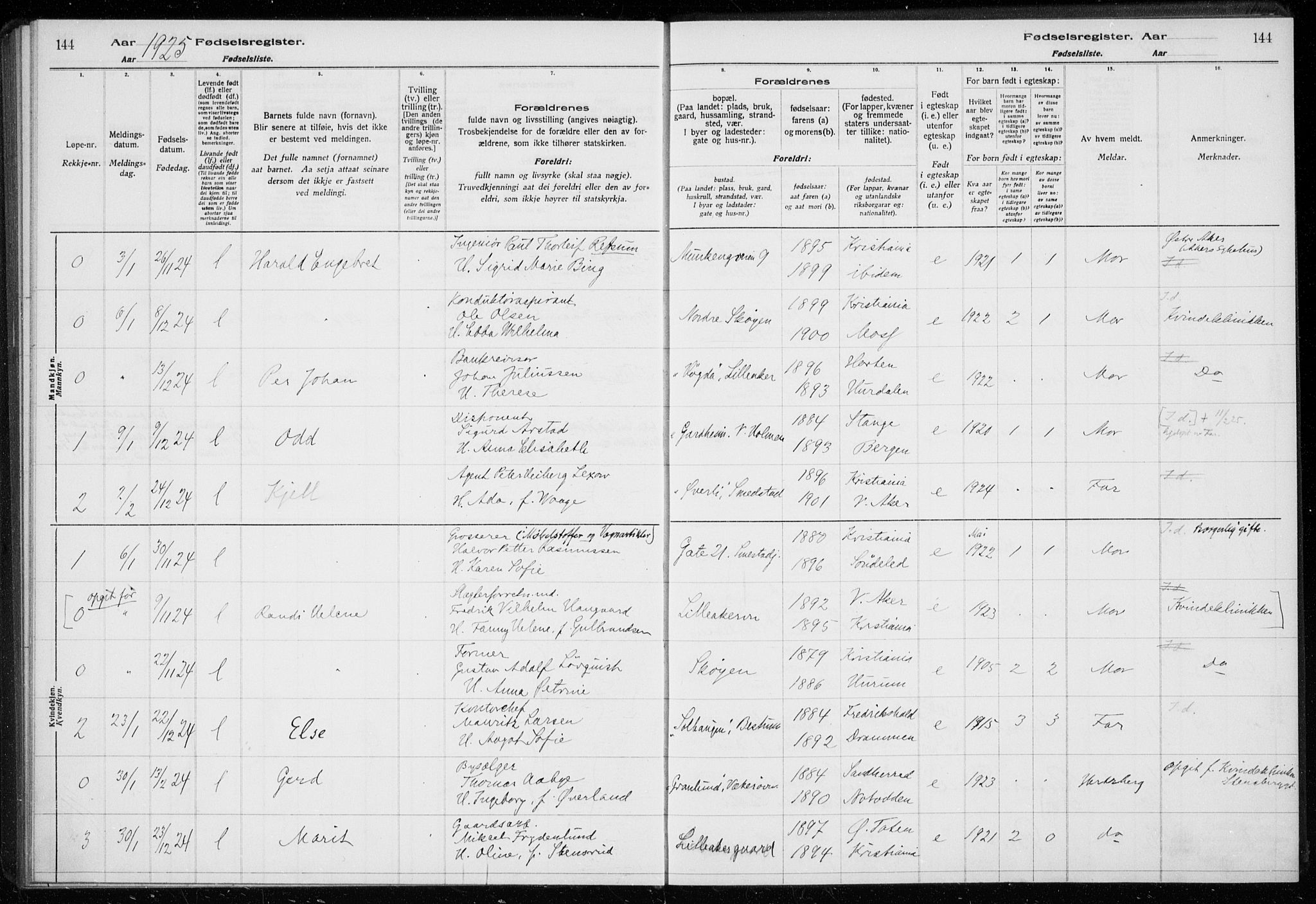 Ullern prestekontor Kirkebøker, SAO/A-10740/J/L0001: Birth register no. 1, 1916-1928, p. 144